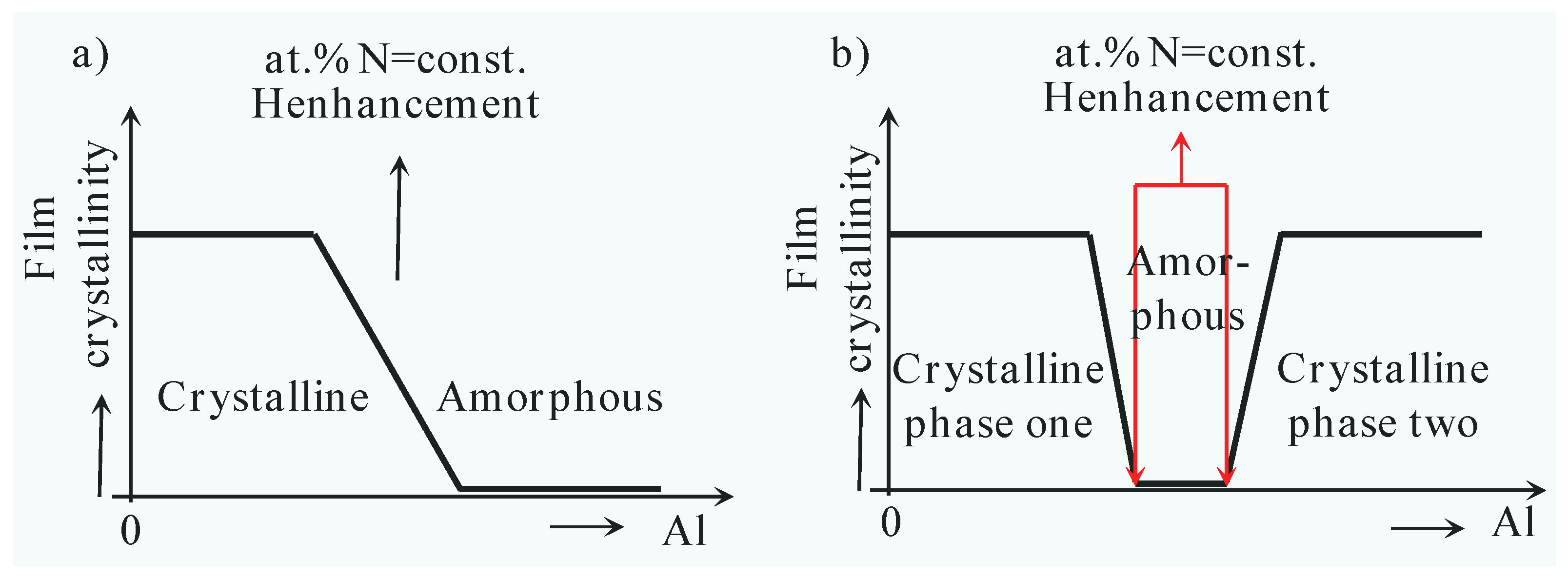 Nanomaterials 13 02205 g019 Nanomaterials 13 02205 g019
