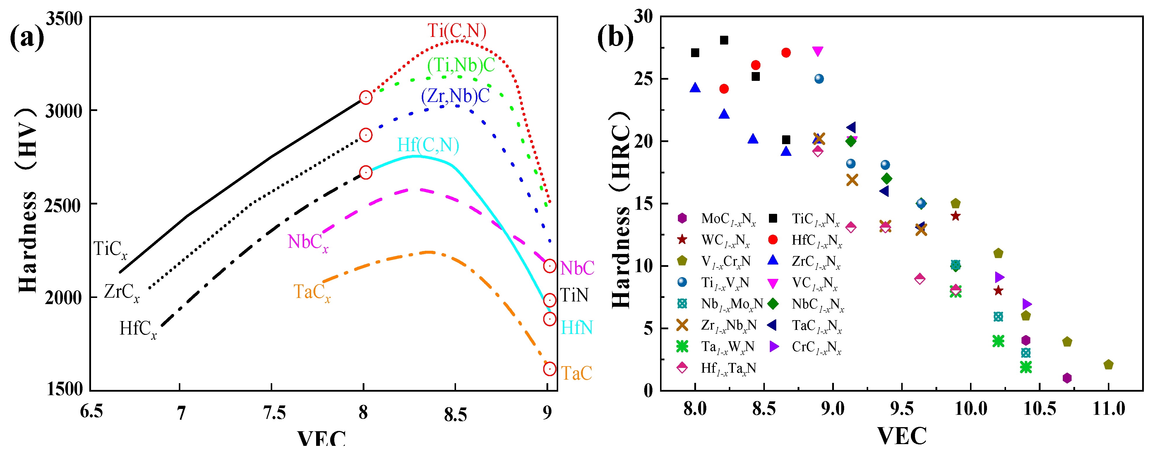 Nanomaterials 13 02205 g020 Nanomaterials 13 02205 g020