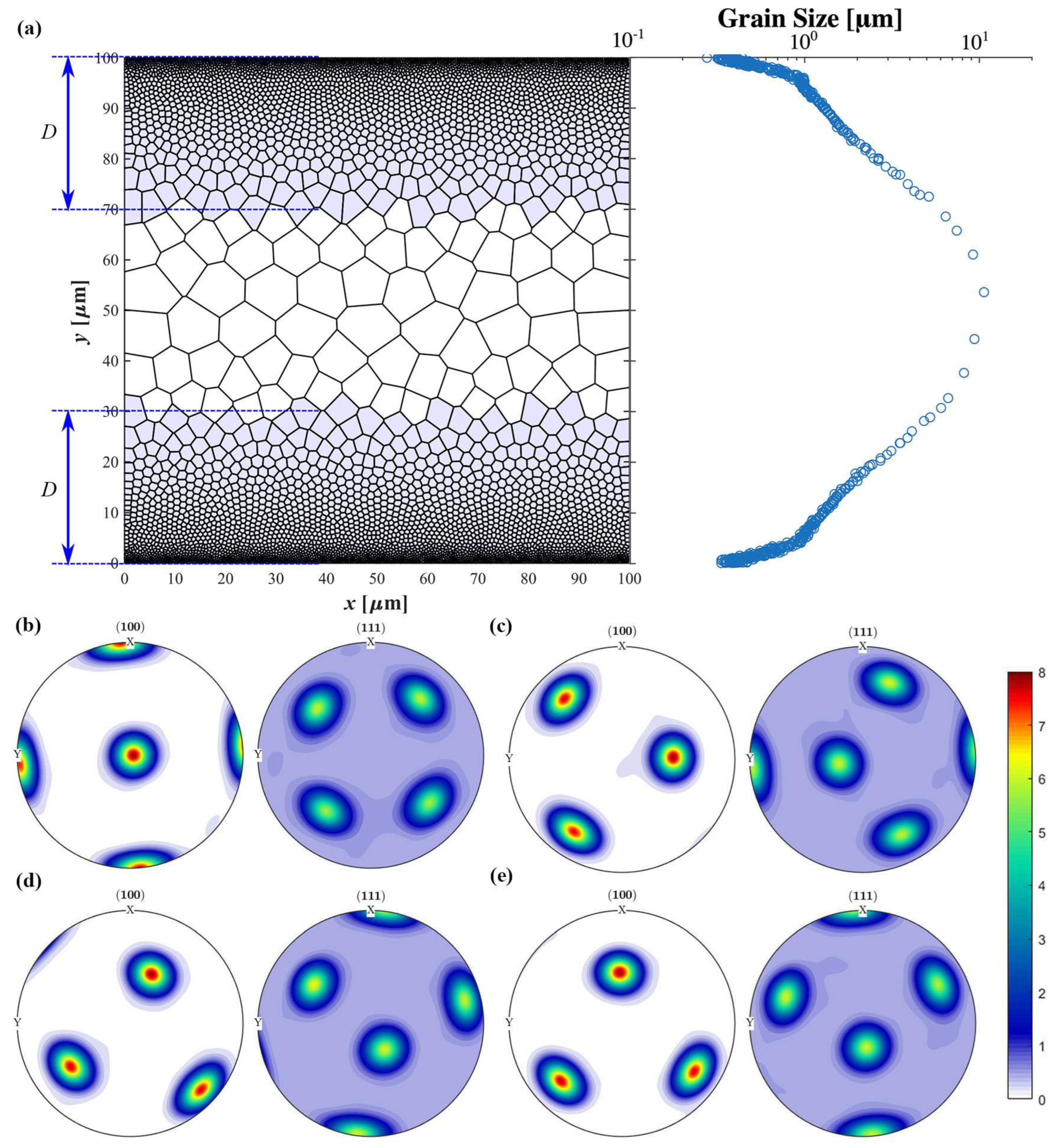 Nanomaterials 13 02214 g001 Nanomaterials 13 02214 g001