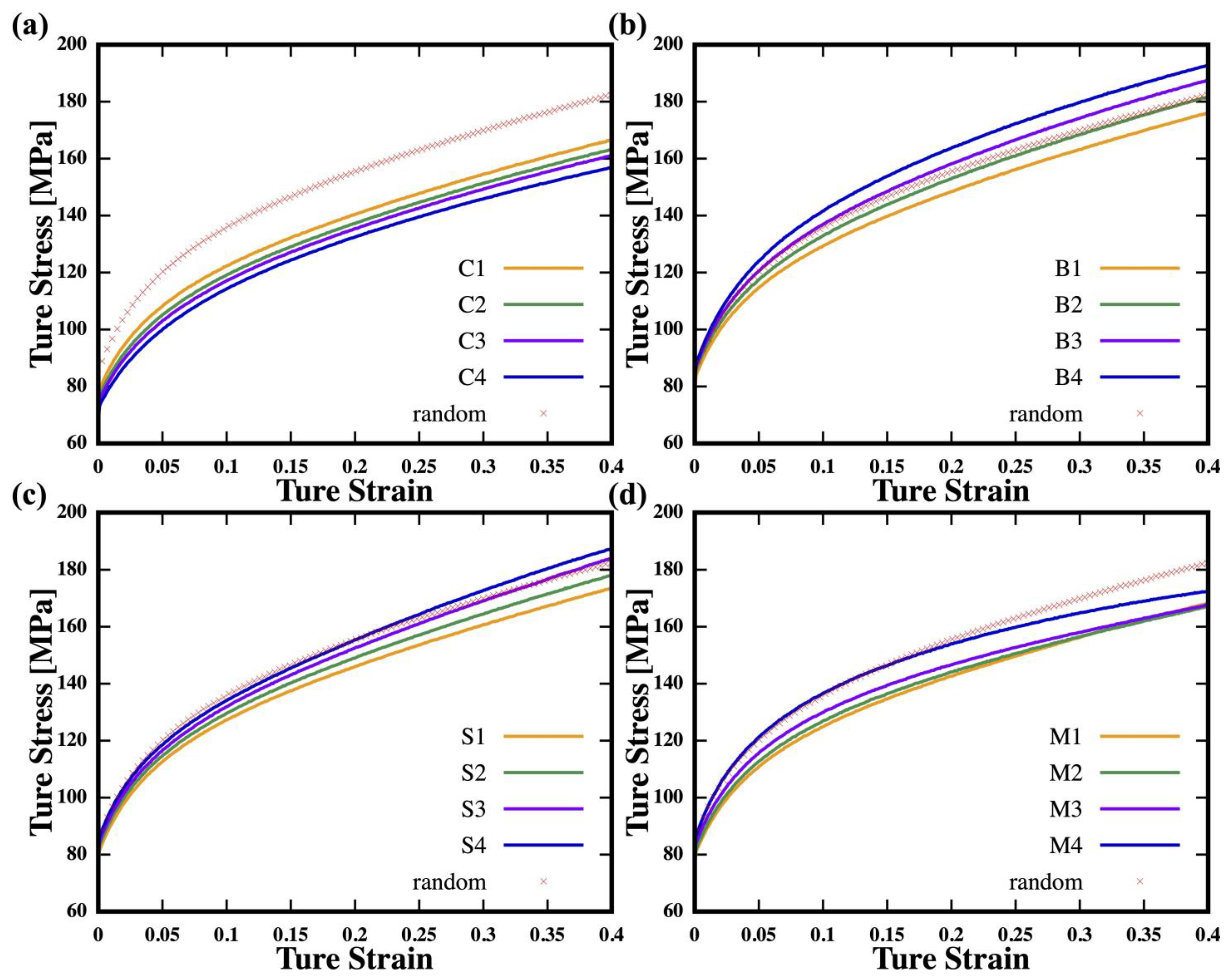 Nanomaterials 13 02214 g002 Nanomaterials 13 02214 g002