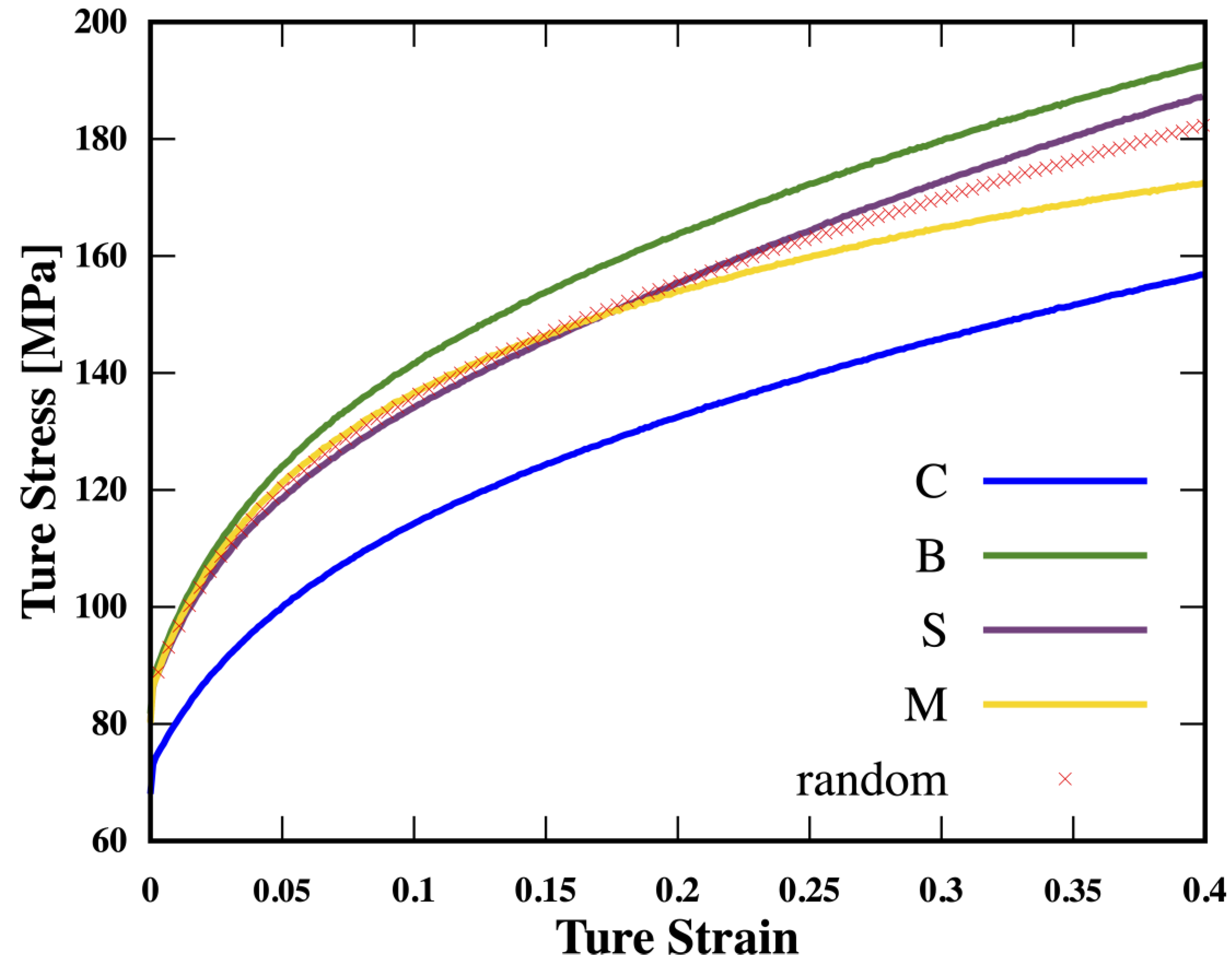 Nanomaterials 13 02214 g003 Nanomaterials 13 02214 g003