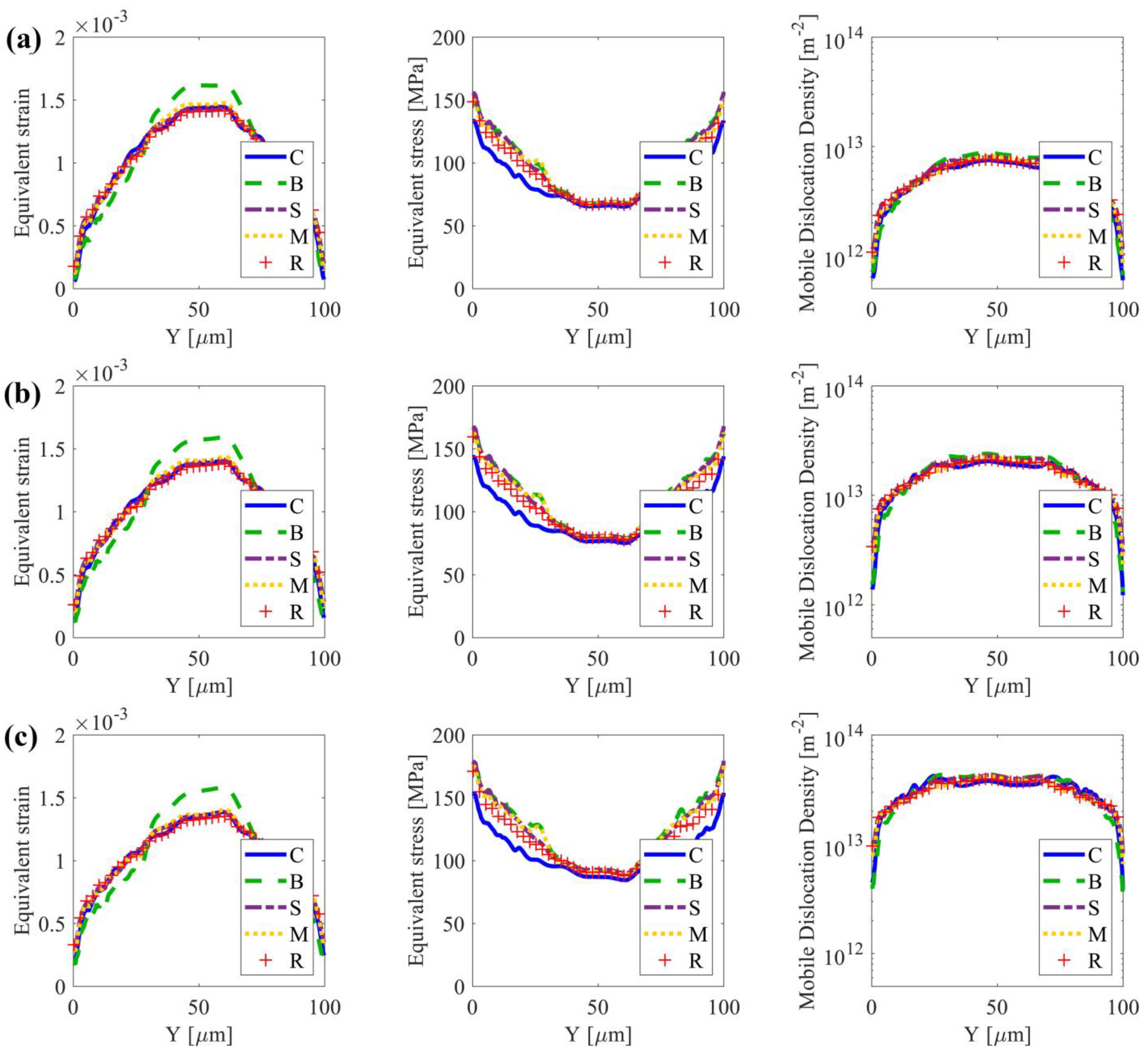 Nanomaterials 13 02214 g006 Nanomaterials 13 02214 g006