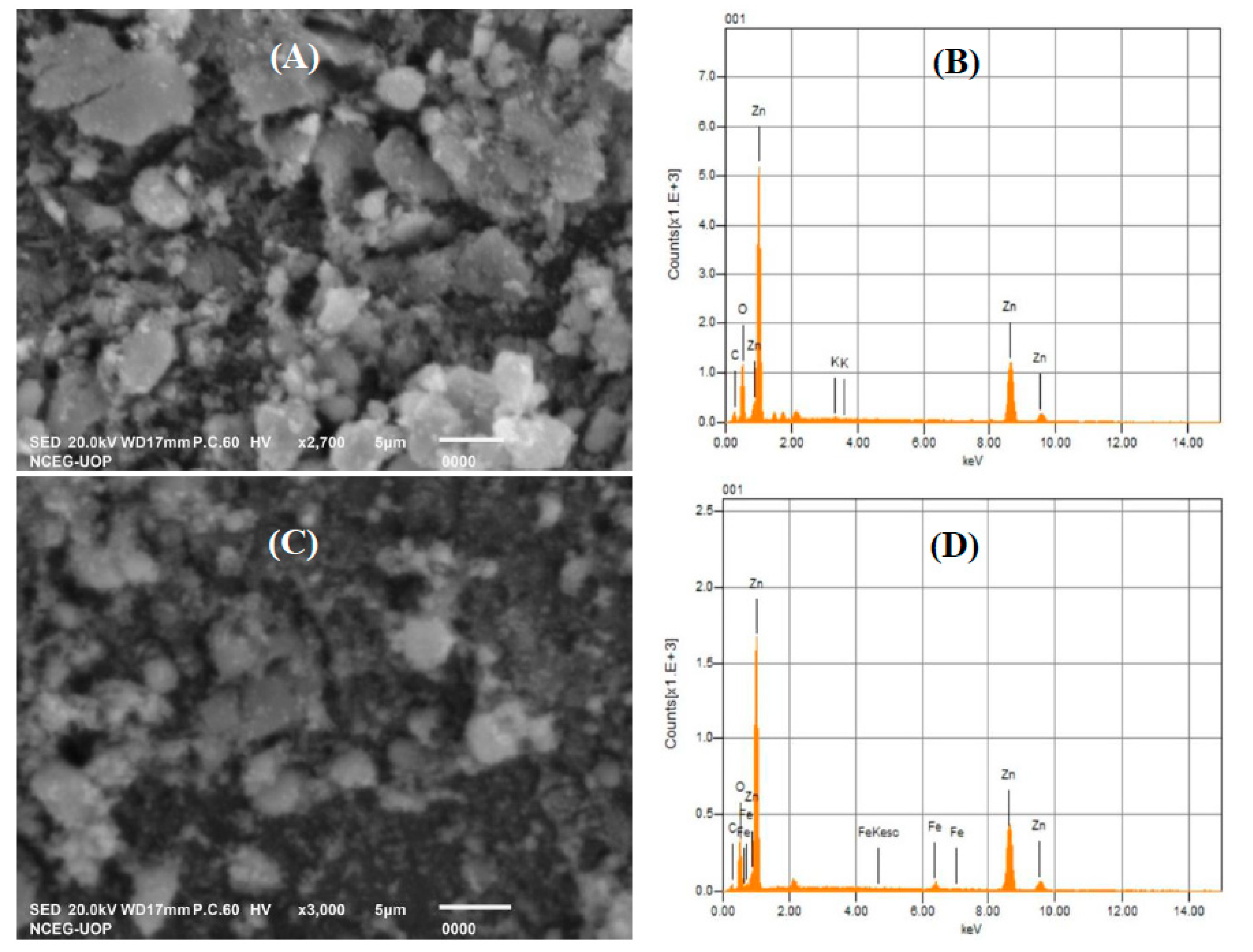 Nanomaterials 13 02218 g002 Nanomaterials 13 02218 g002