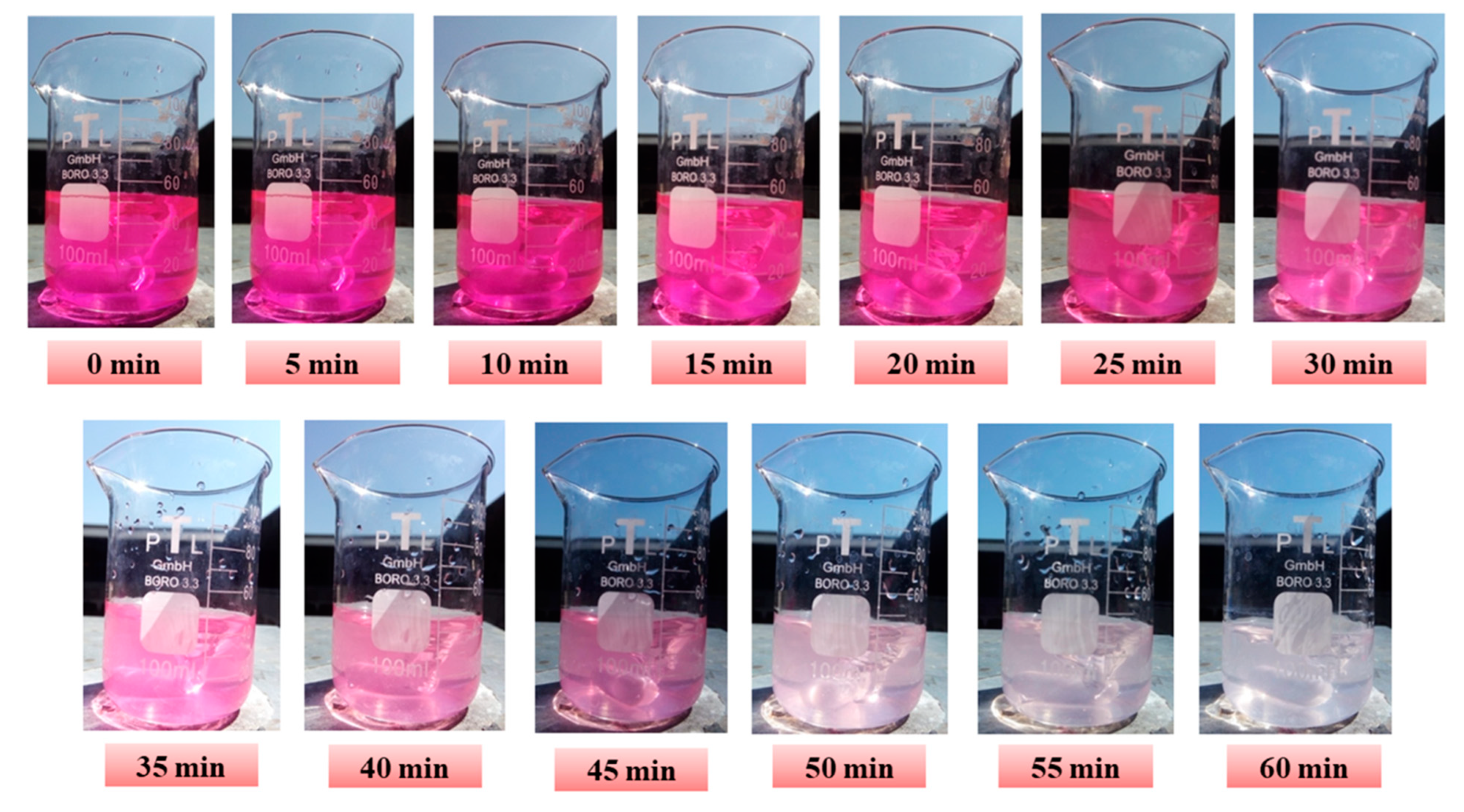 Nanomaterials 13 02218 g007 Nanomaterials 13 02218 g007