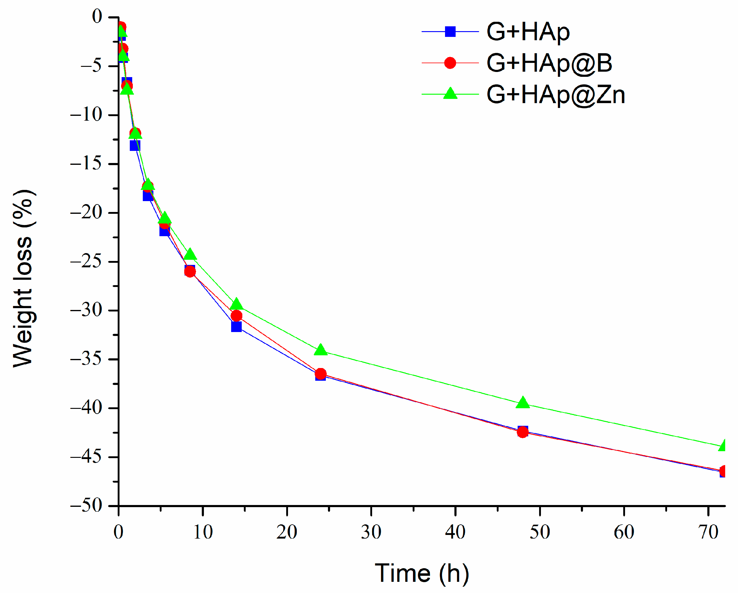 Nanomaterials 13 02219 g010