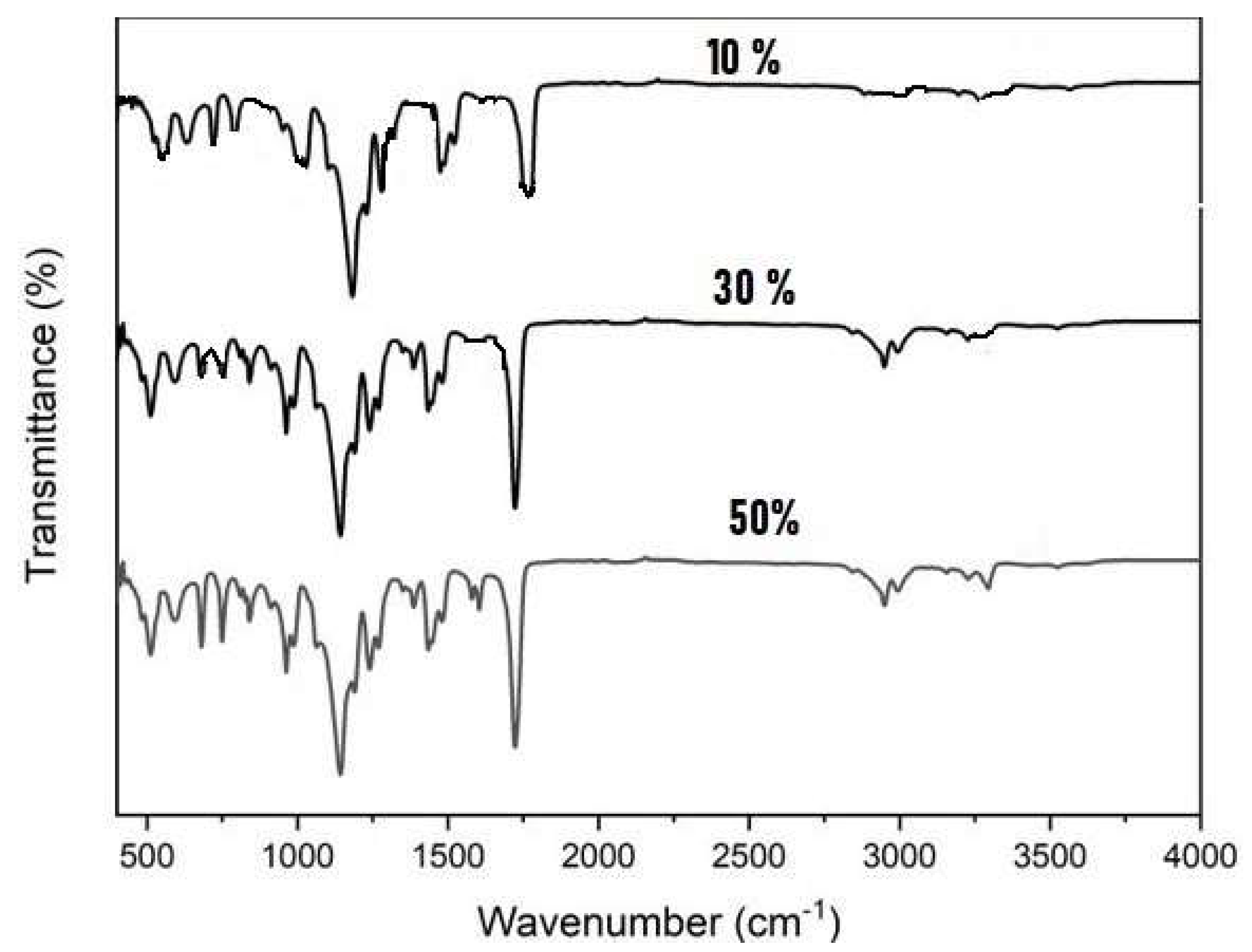 Nanomaterials 13 02223 g003 Nanomaterials 13 02223 g003