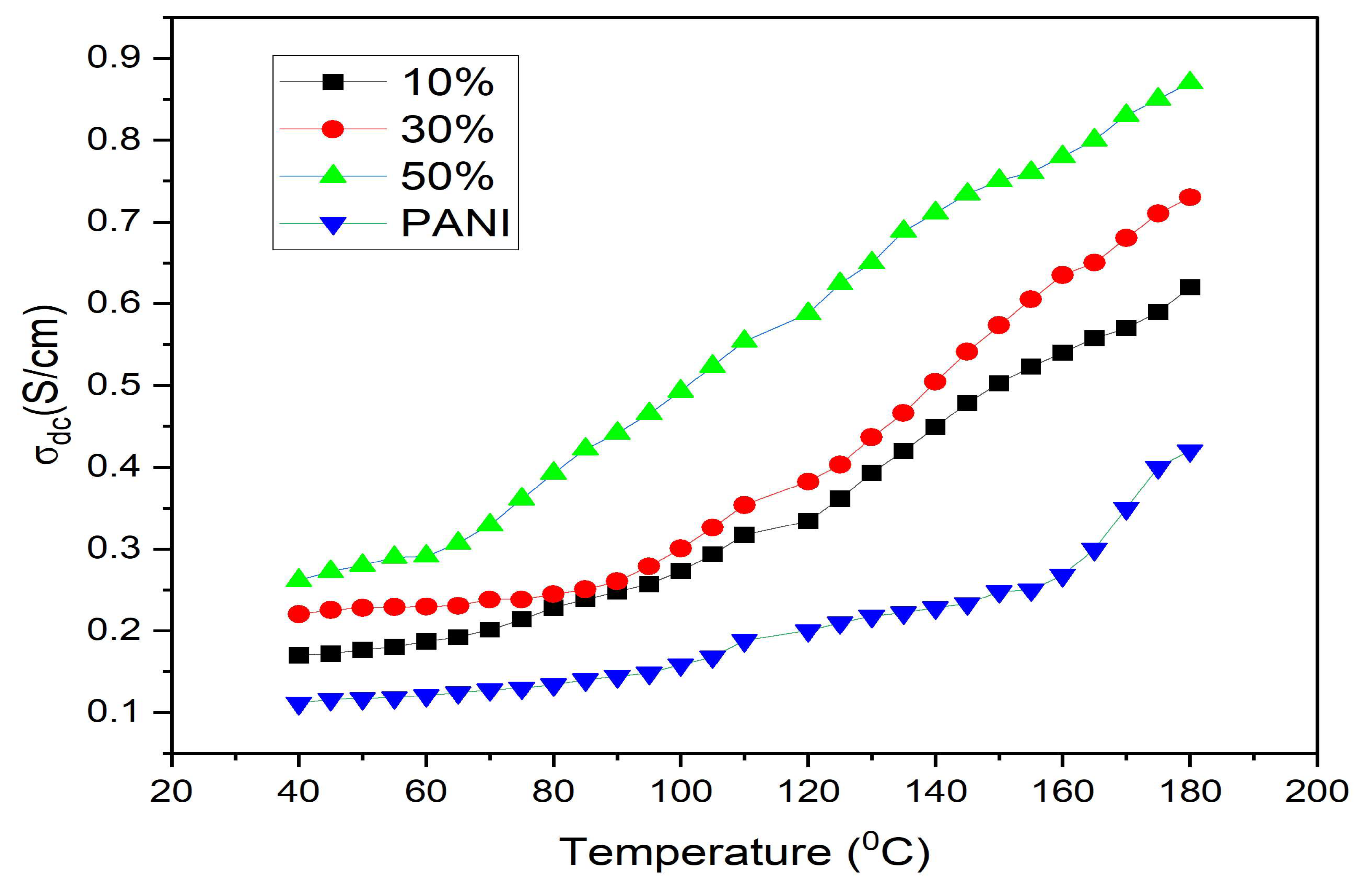 Nanomaterials 13 02223 g005 Nanomaterials 13 02223 g005