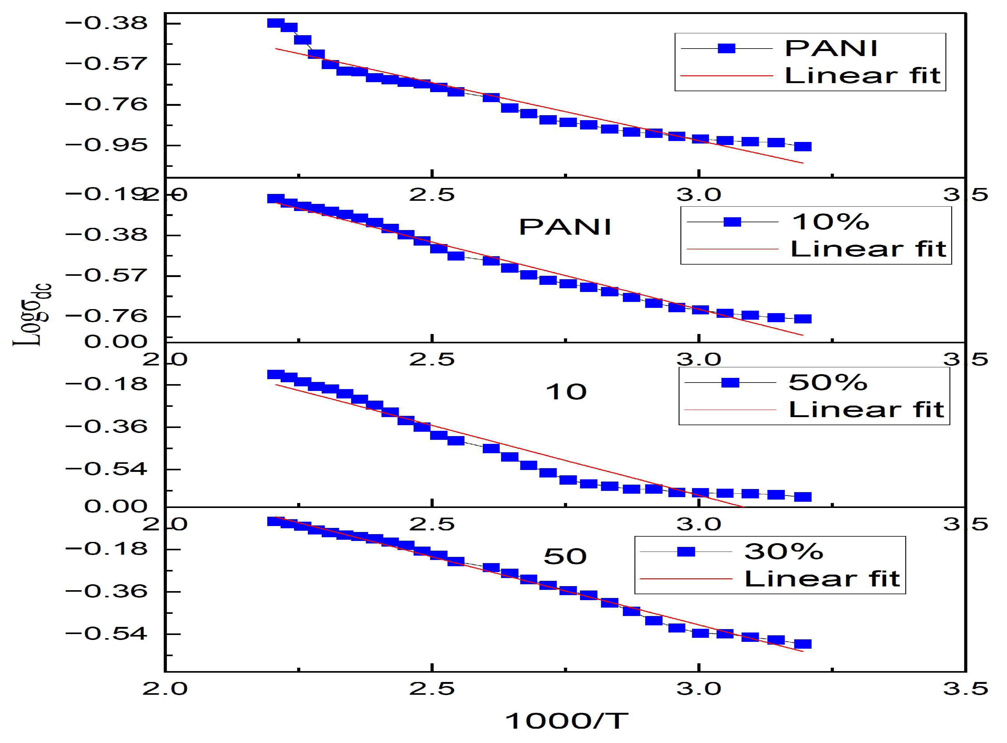 Nanomaterials 13 02223 g006 Nanomaterials 13 02223 g006