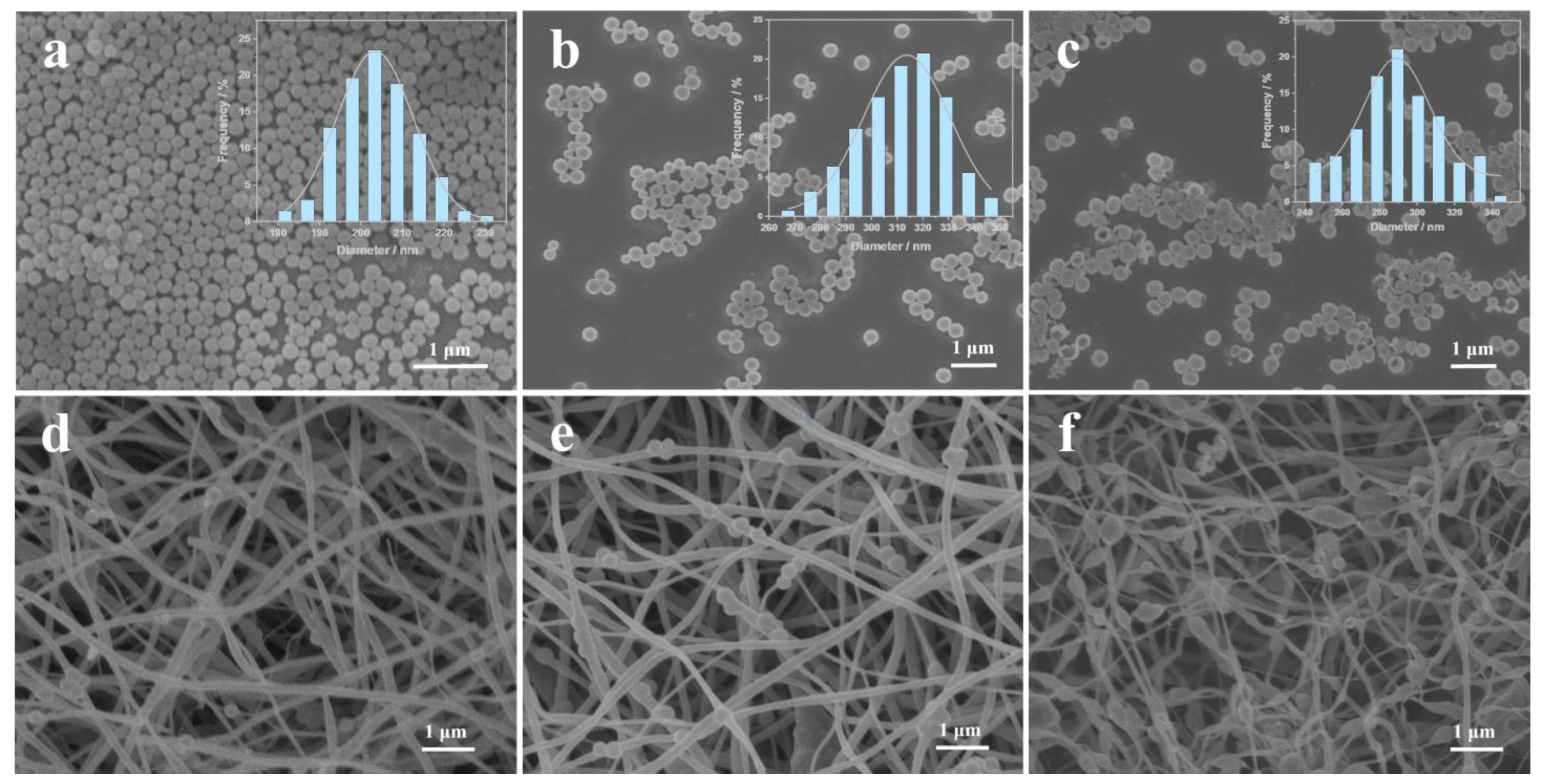 Nanomaterials 13 02226 g002 Nanomaterials 13 02226 g002