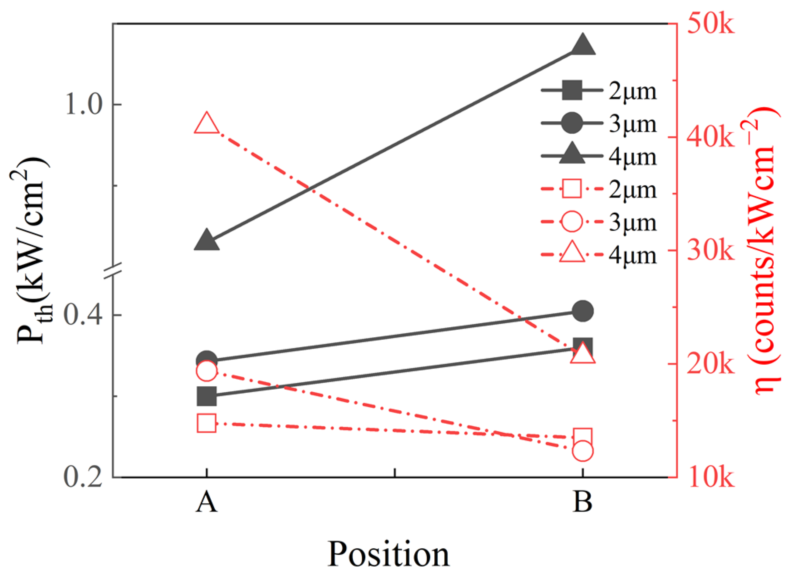 Nanomaterials 13 02228 g004 Nanomaterials 13 02228 g004