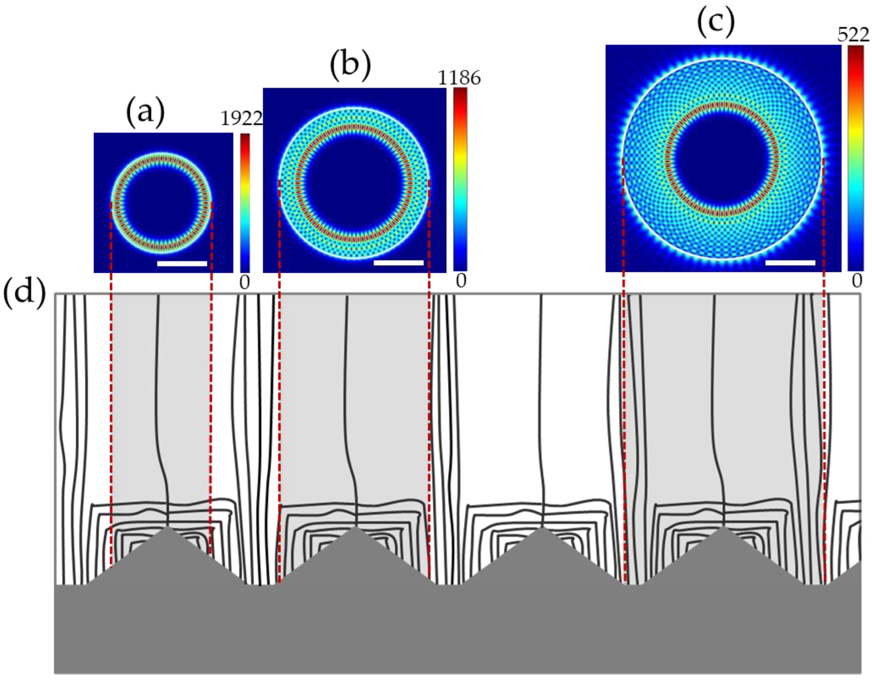 Nanomaterials 13 02228 g005 Nanomaterials 13 02228 g005