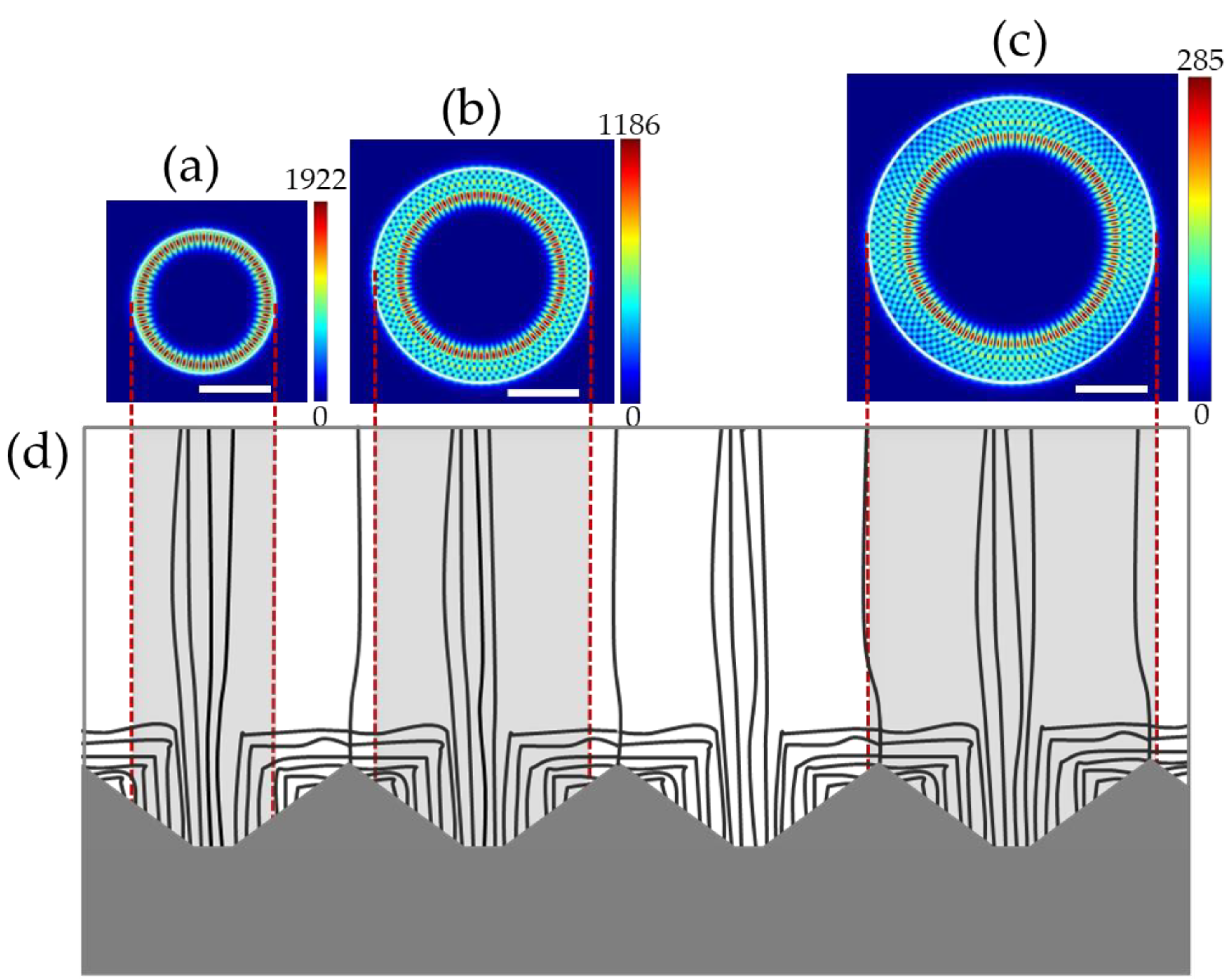 Nanomaterials 13 02228 g006 Nanomaterials 13 02228 g006
