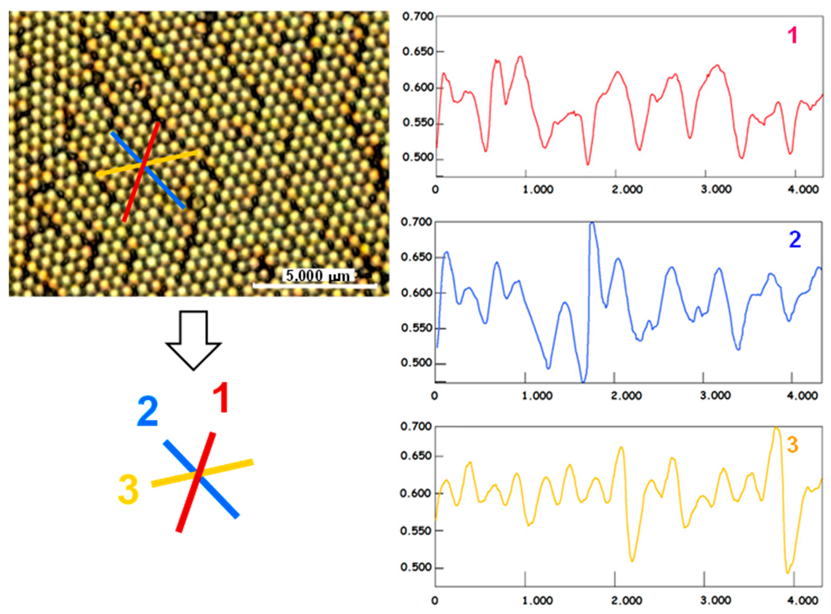Nanomaterials 13 02235 g006 Nanomaterials 13 02235 g006