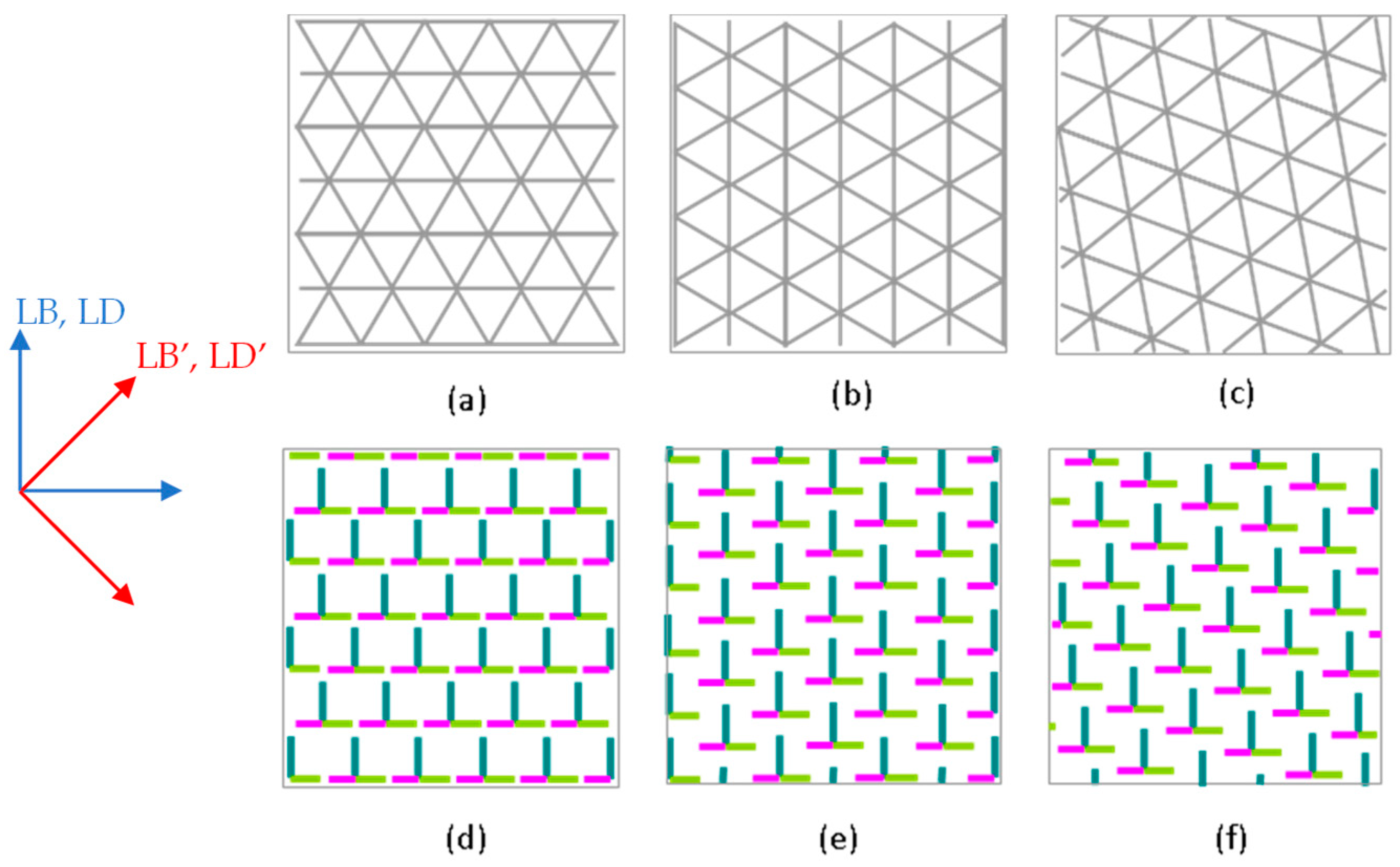 Nanomaterials 13 02235 g008 Nanomaterials 13 02235 g008