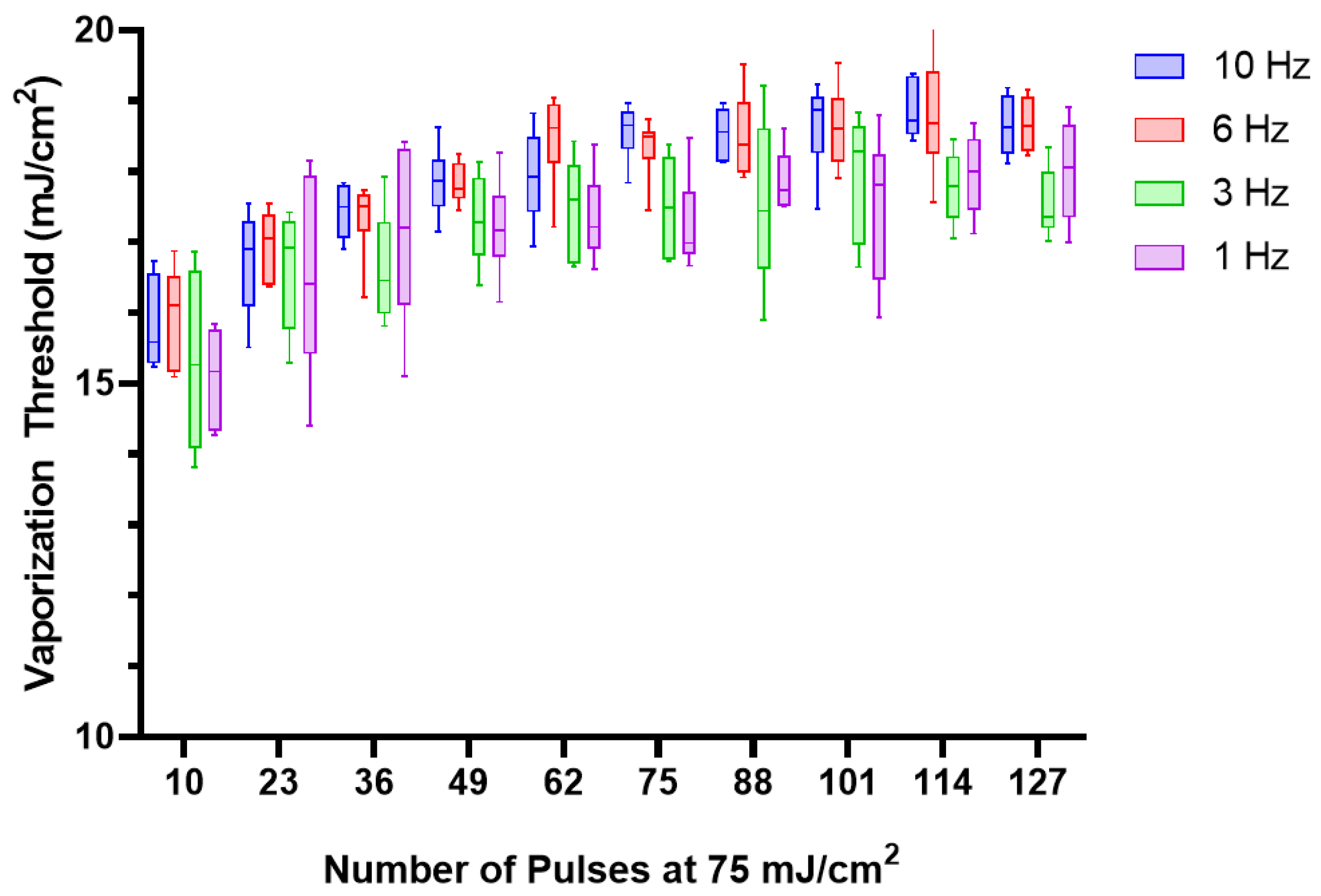 Nanomaterials 13 02238 g003