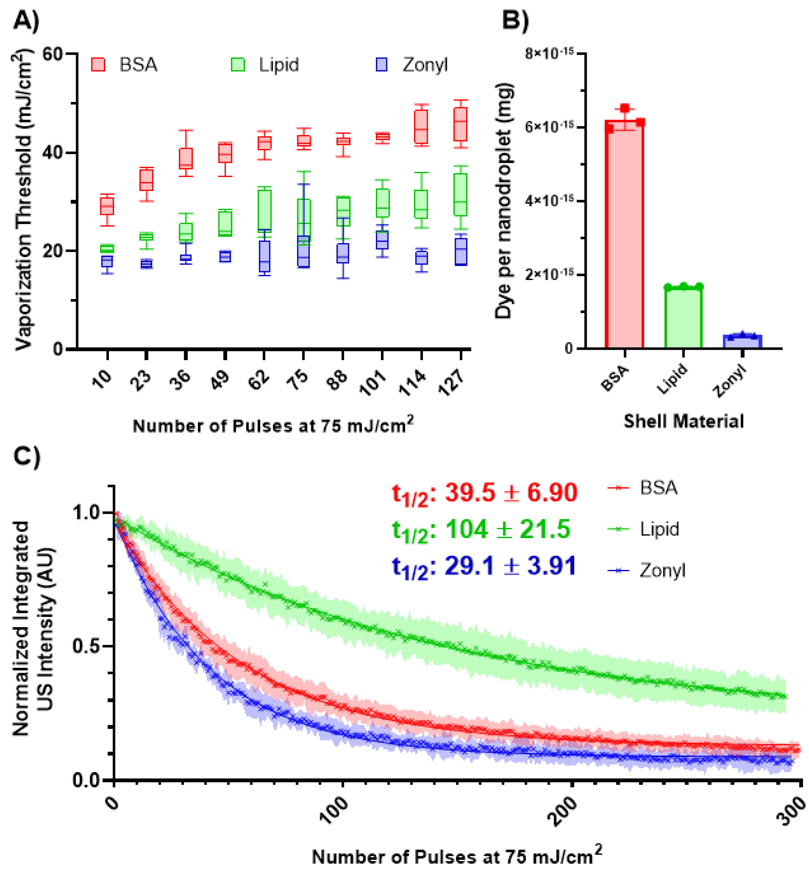 Nanomaterials 13 02238 g004