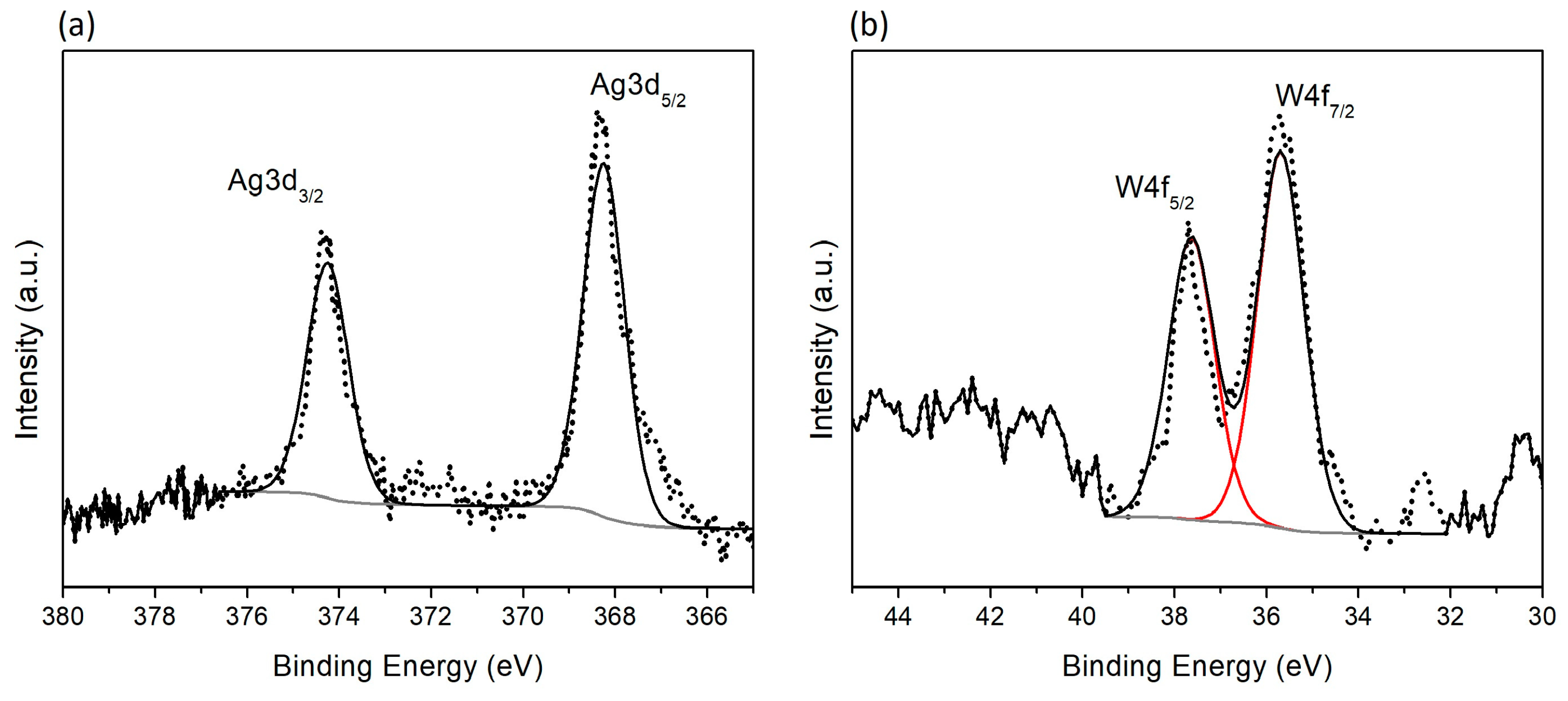 Nanomaterials 13 02241 g009 Nanomaterials 13 02241 g009