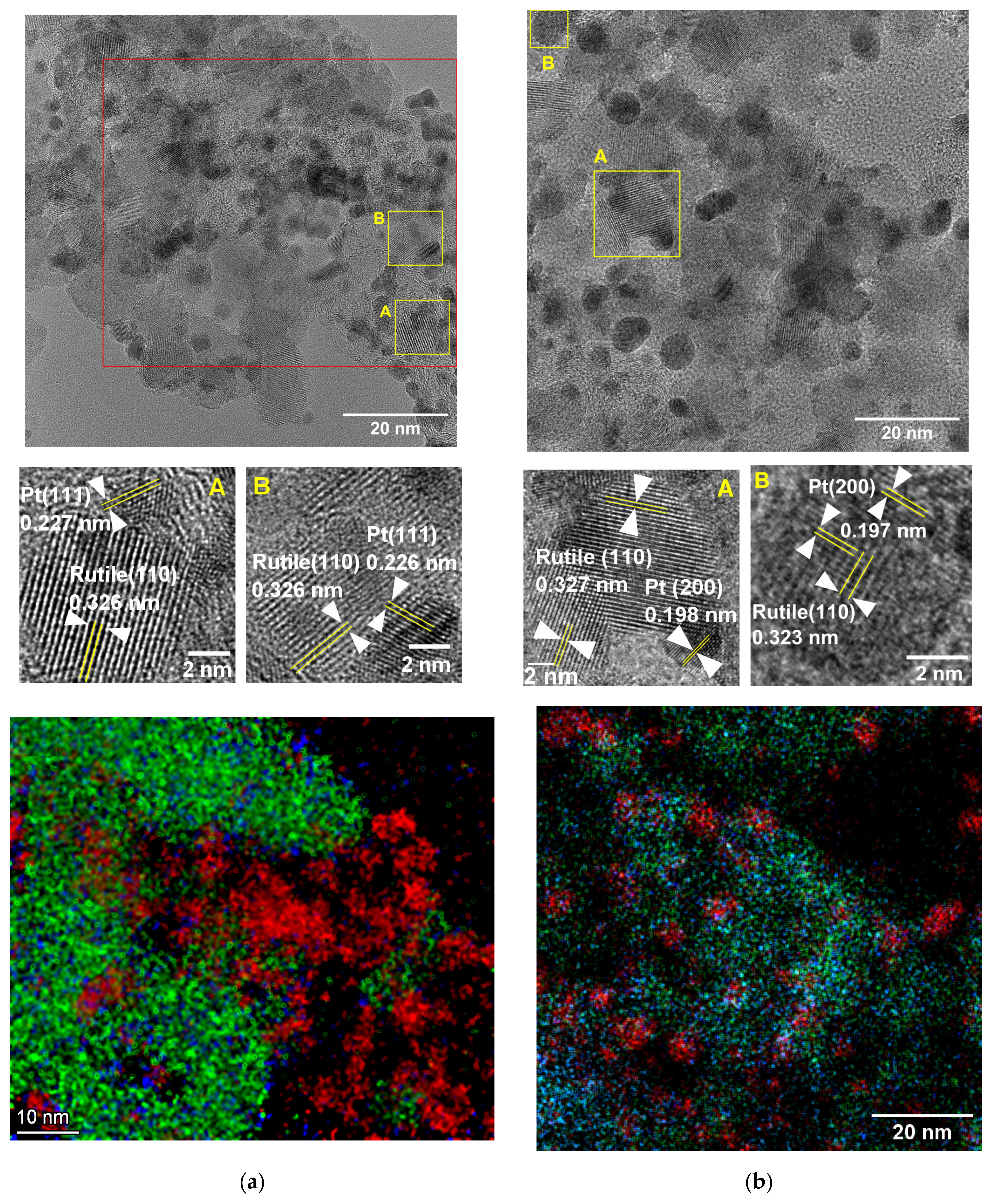 Nanomaterials 13 02245 g003 Nanomaterials 13 02245 g003