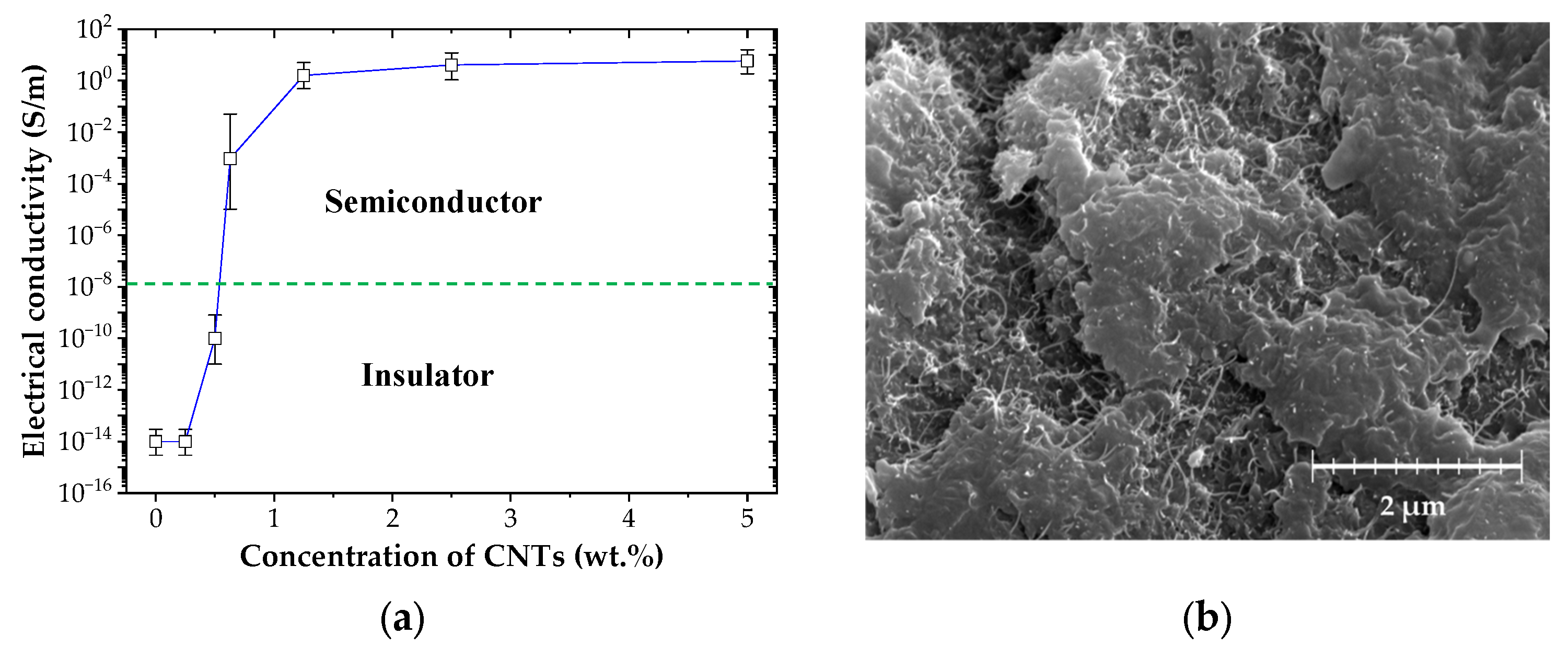 Nanomaterials 13 02248 g003