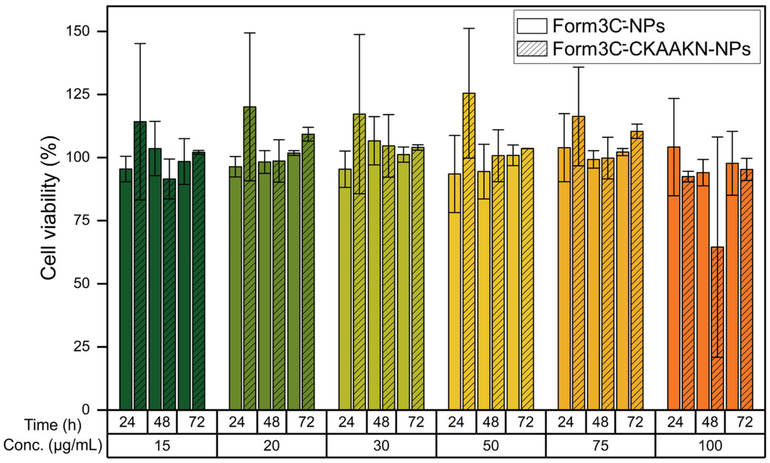 Nanomaterials 13 02250 g011