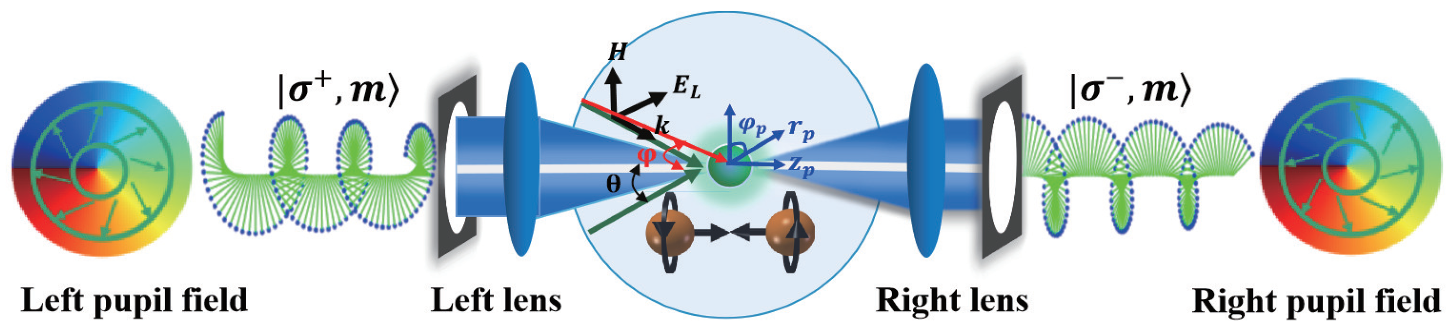 Nanomaterials 13 02251 g001 Nanomaterials 13 02251 g001