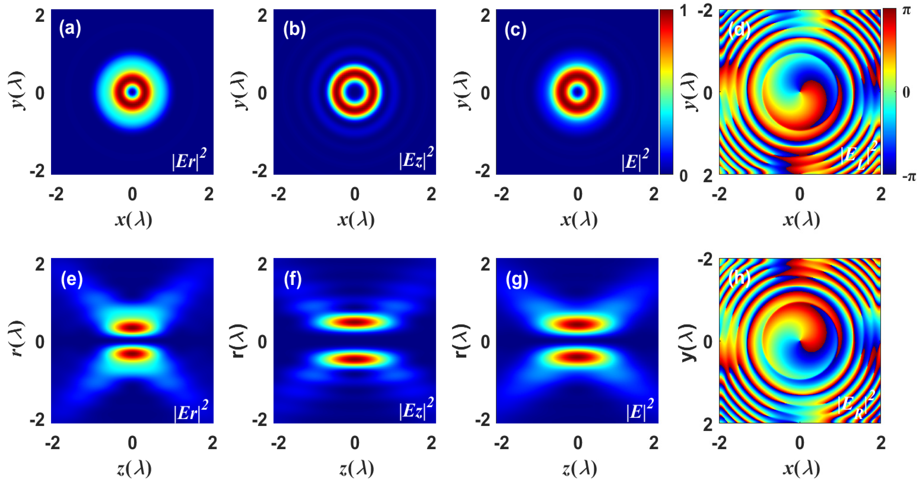 Nanomaterials 13 02251 g002 Nanomaterials 13 02251 g002