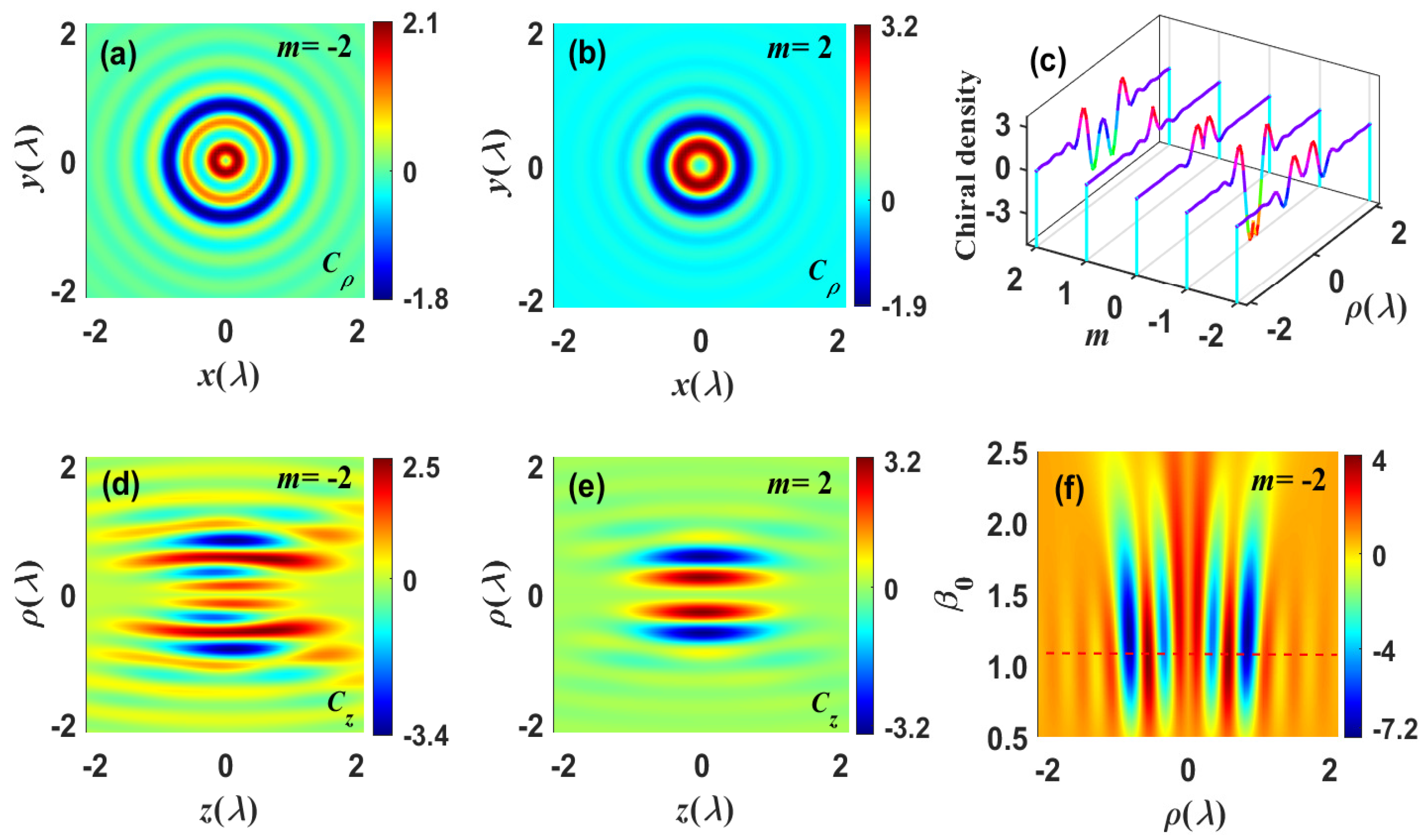 Nanomaterials 13 02251 g003 Nanomaterials 13 02251 g003