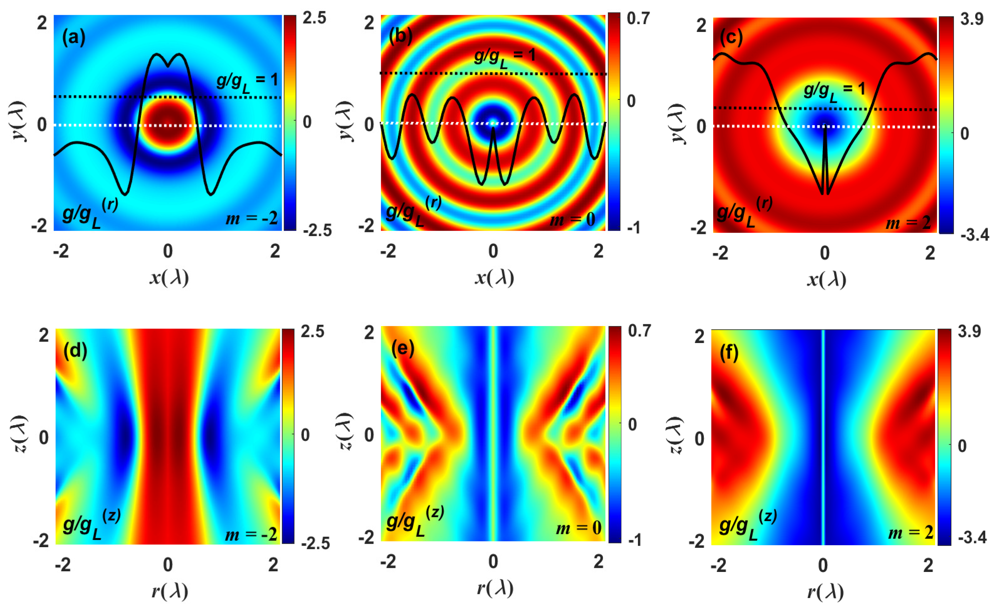 Nanomaterials 13 02251 g004 Nanomaterials 13 02251 g004