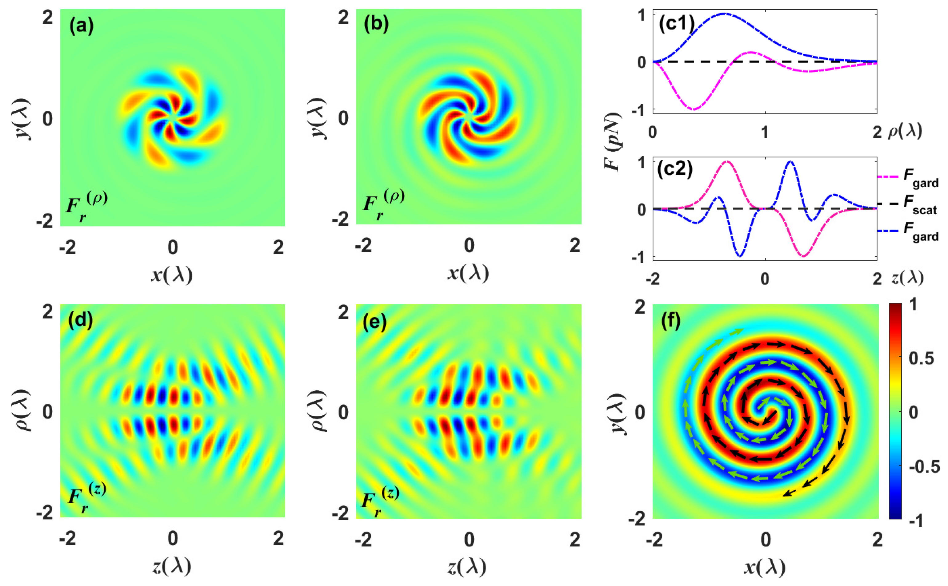 Nanomaterials 13 02251 g006 Nanomaterials 13 02251 g006