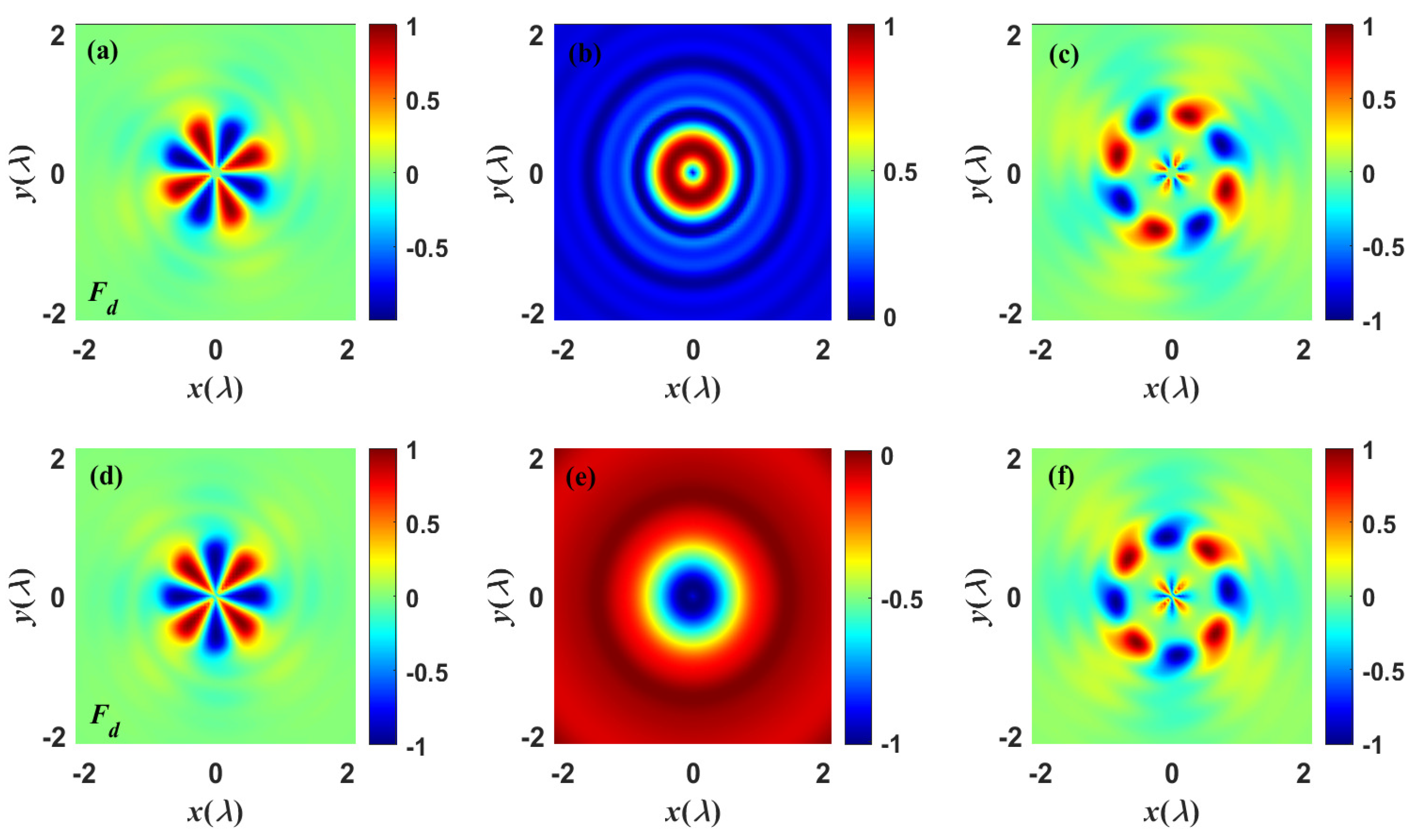 Nanomaterials 13 02251 g007 Nanomaterials 13 02251 g007