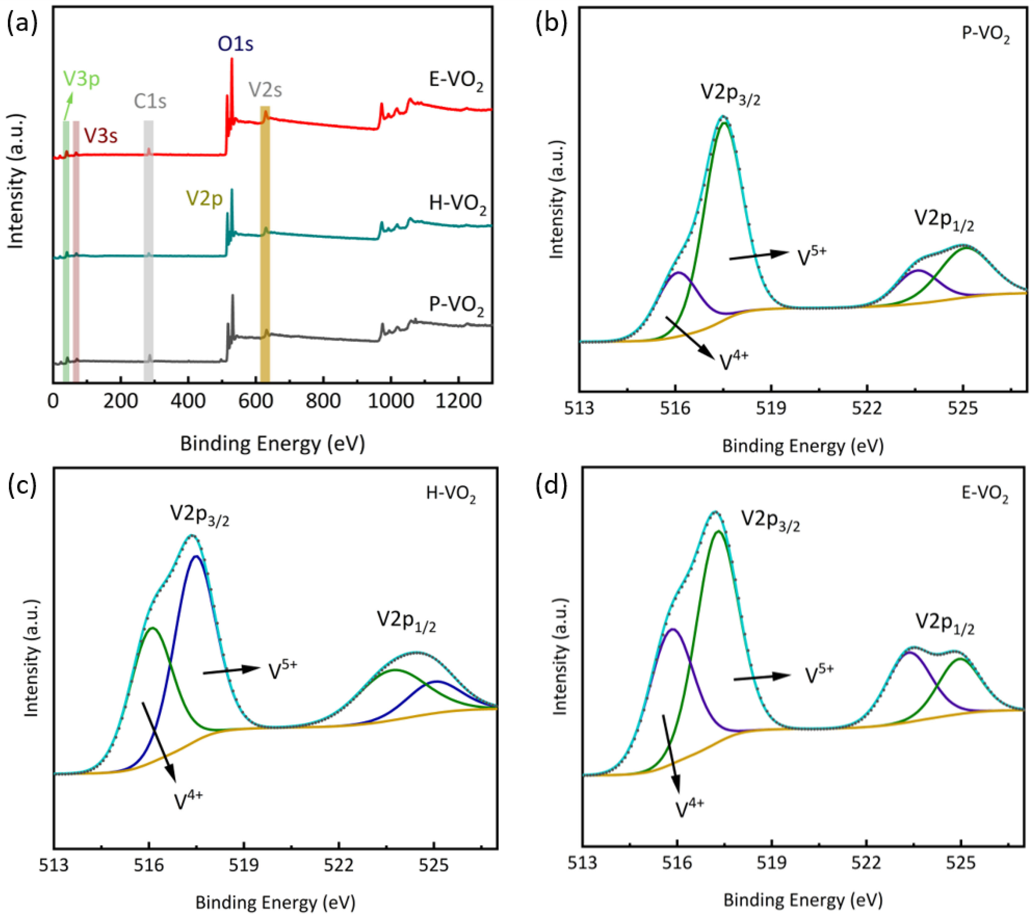 Nanomaterials 13 02252 g004