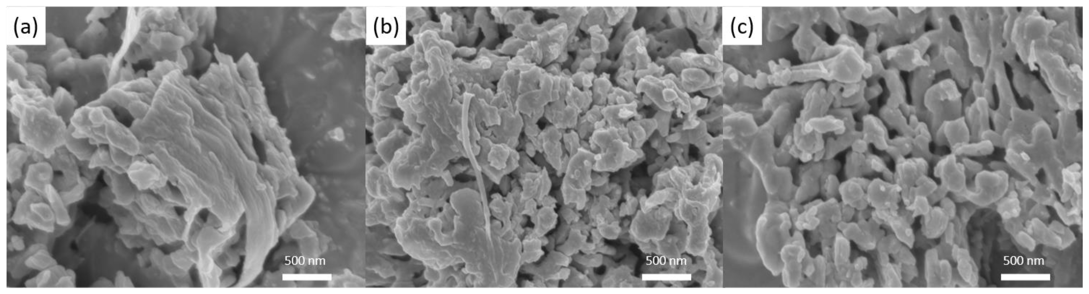 Nanomaterials 13 02252 g005