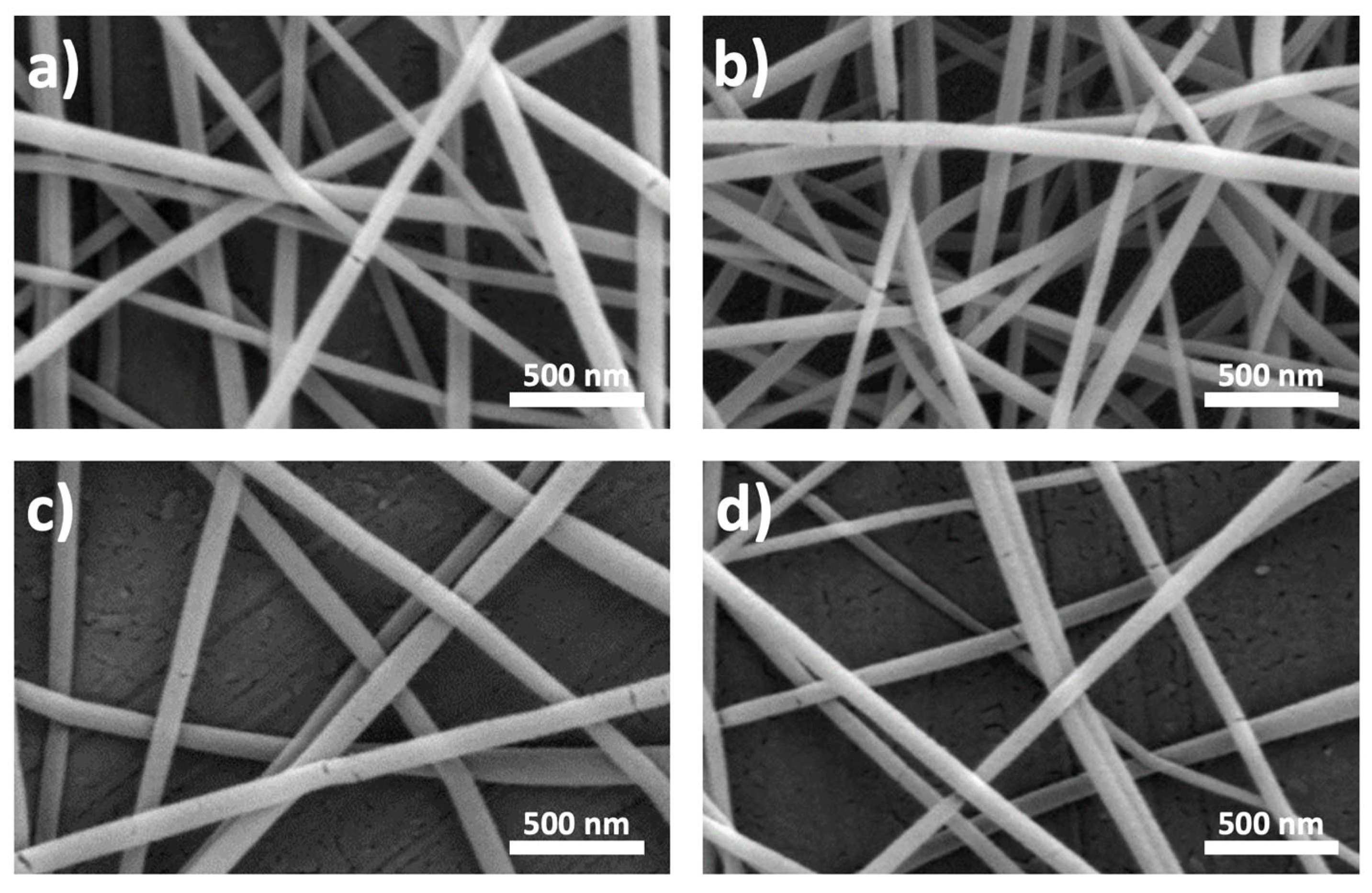 Nanomaterials 13 02255 g003 Nanomaterials 13 02255 g003