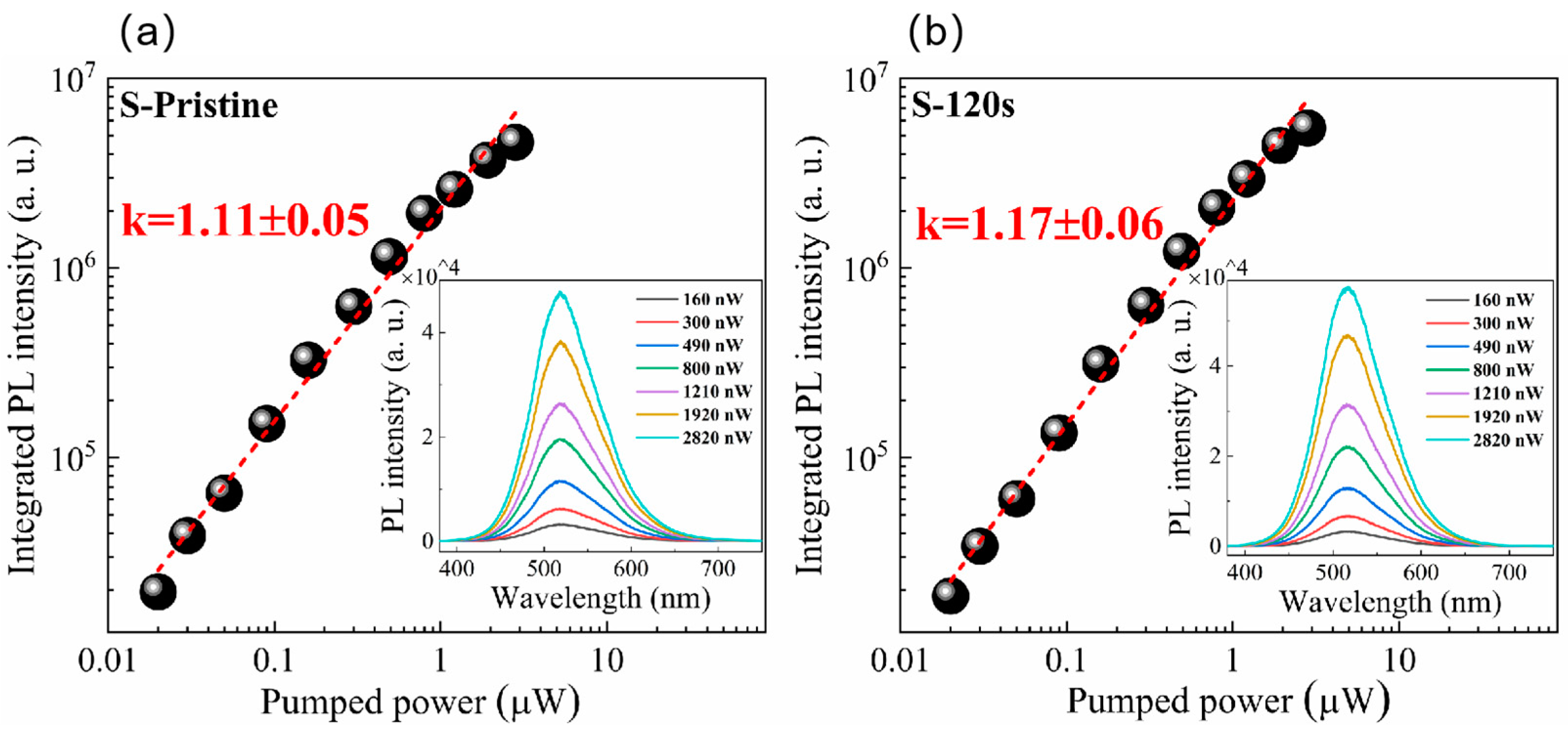 Nanomaterials 13 02259 g002 Nanomaterials 13 02259 g002