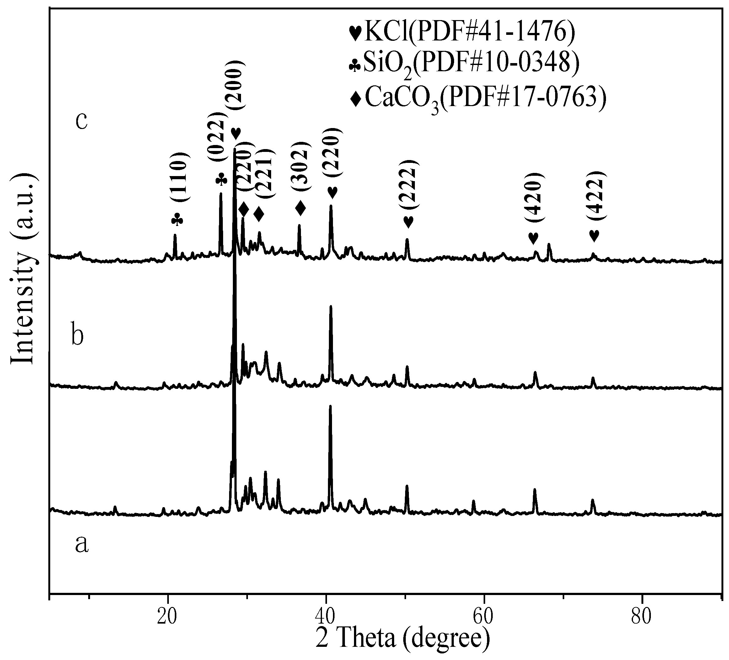 Nanomaterials 13 02260 g001