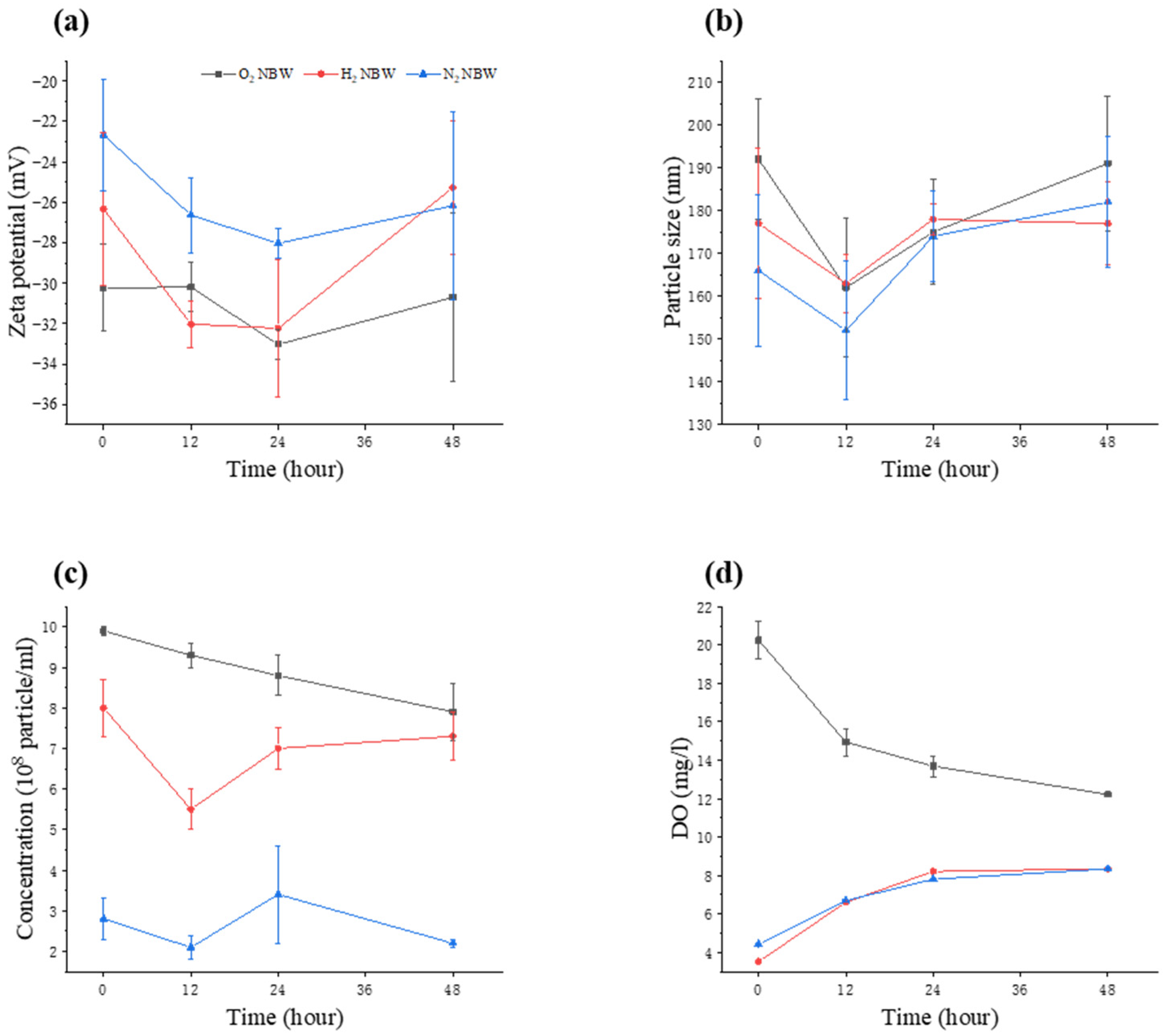 Nanomaterials 13 02265 g001 Nanomaterials 13 02265 g001