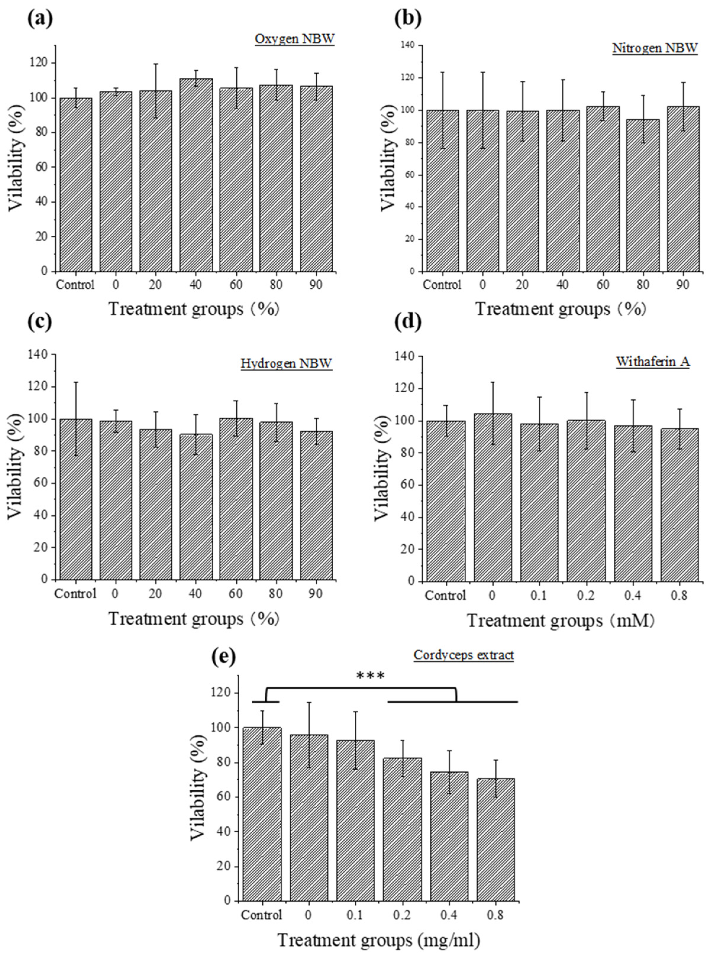 Nanomaterials 13 02265 g002 Nanomaterials 13 02265 g002