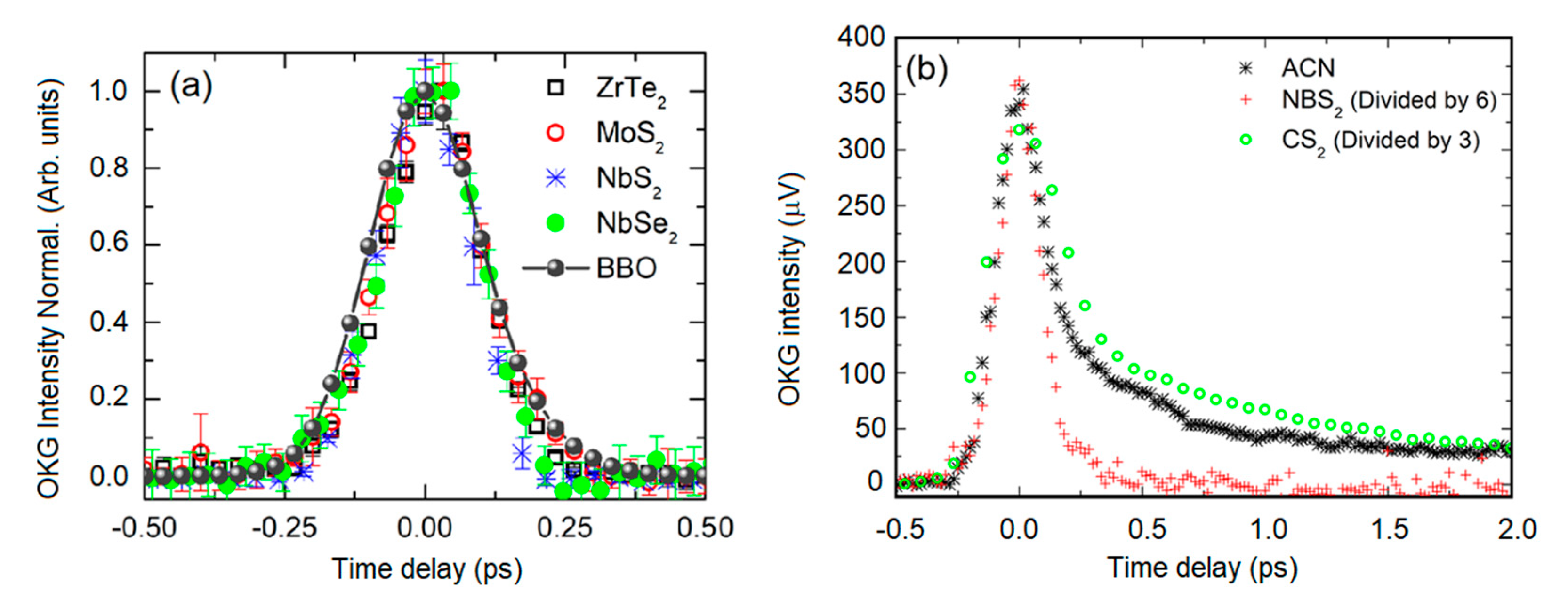 Nanomaterials 13 02267 g012 Nanomaterials 13 02267 g012