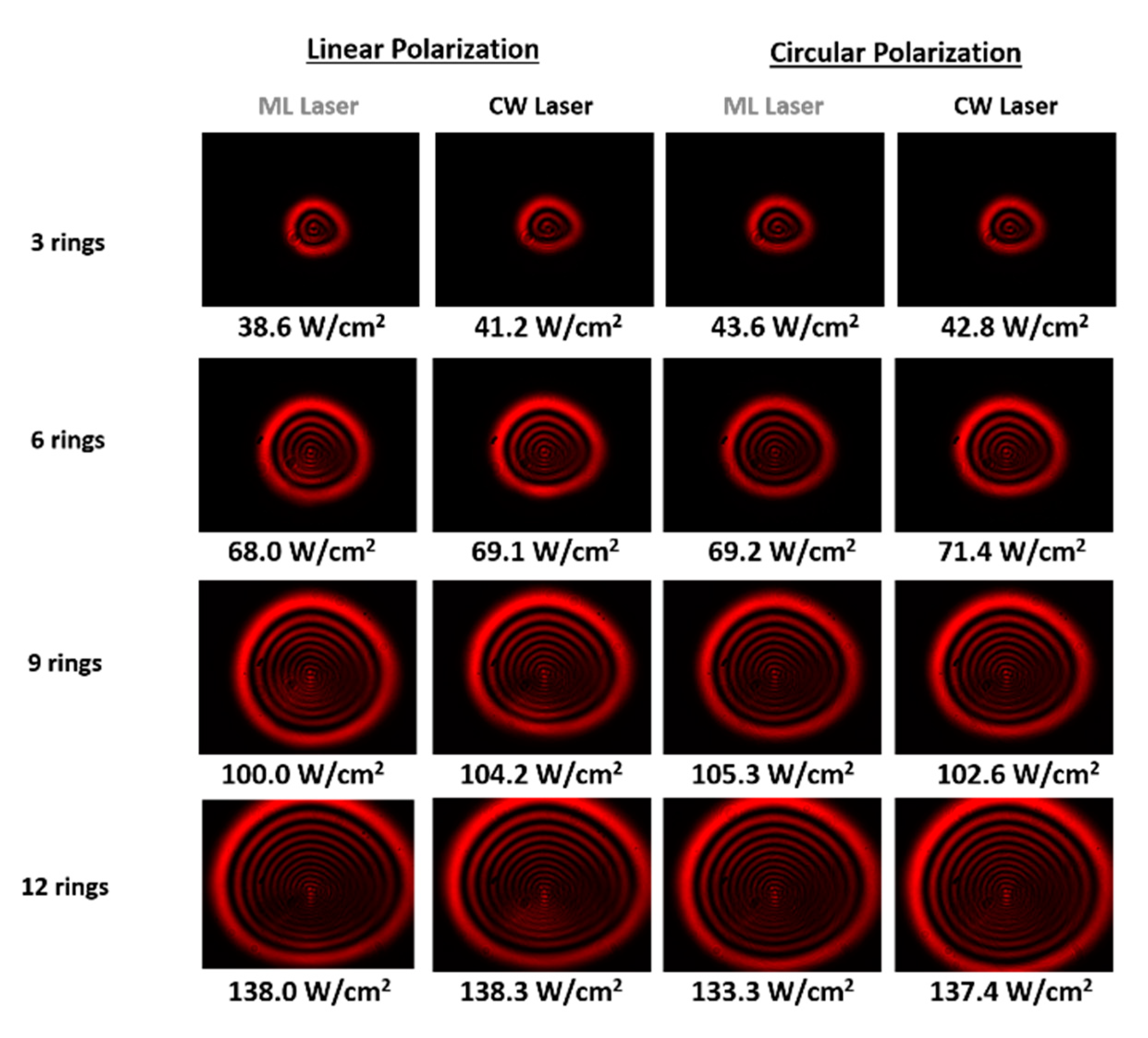 Nanomaterials 13 02267 g013 Nanomaterials 13 02267 g013
