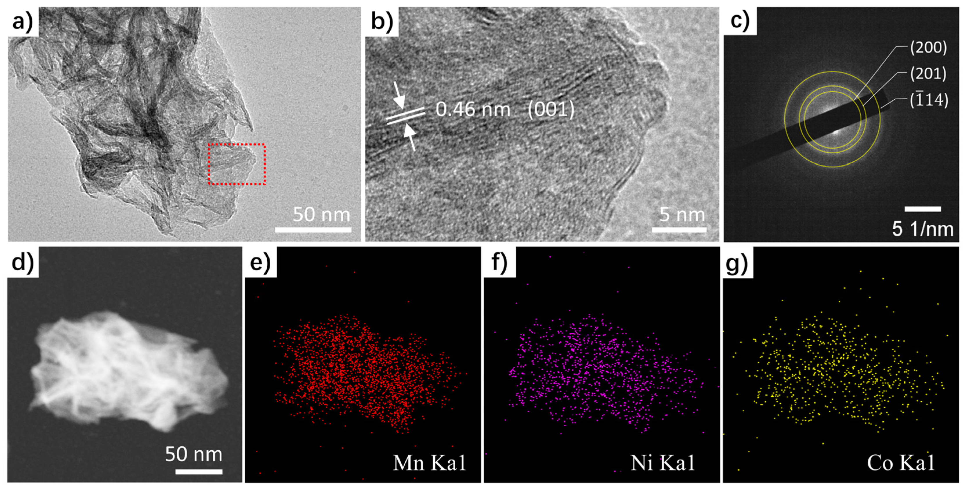 Nanomaterials 13 02268 g002 Nanomaterials 13 02268 g002