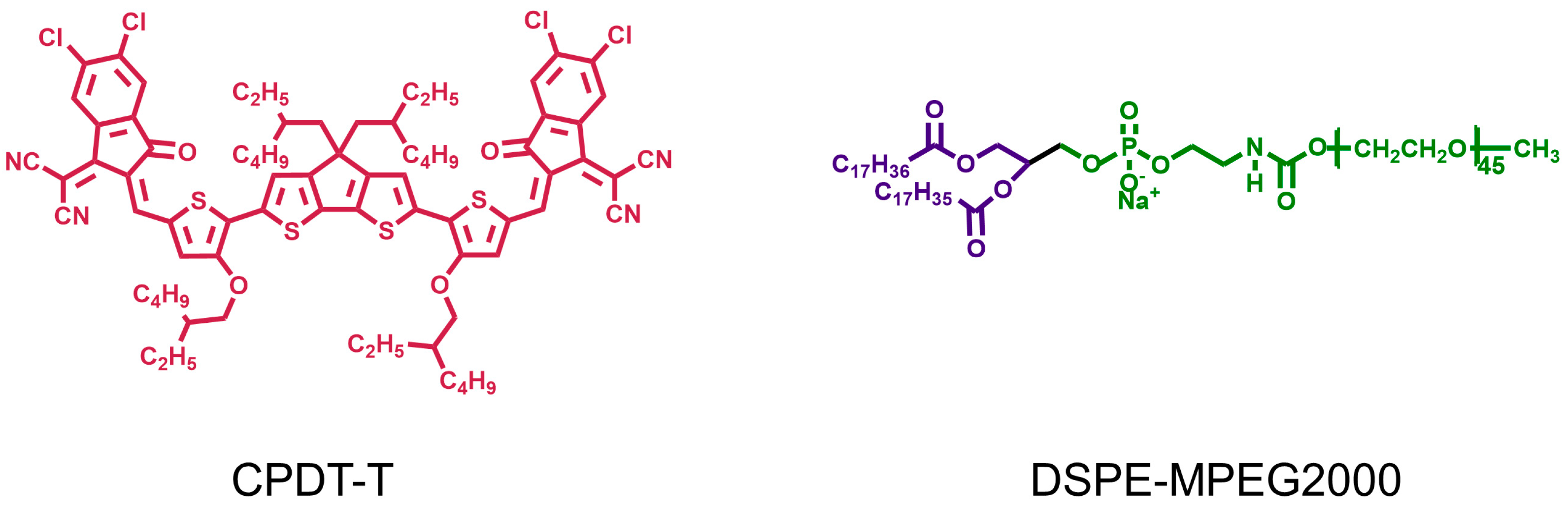 Nanomaterials 13 02269 g003