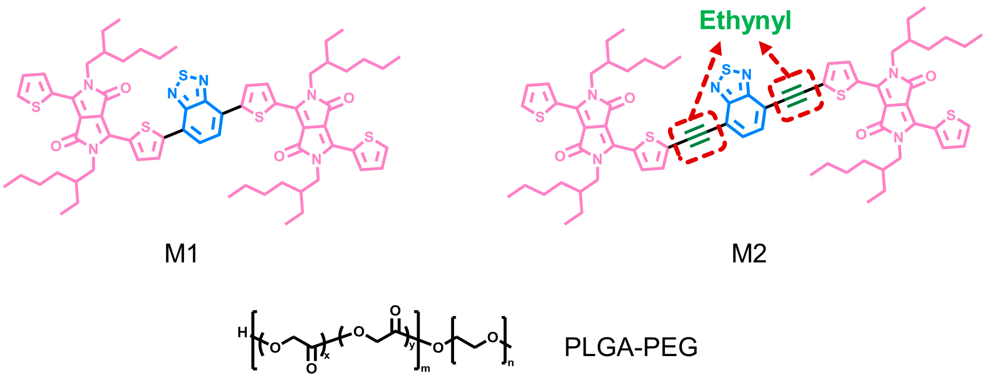 Nanomaterials 13 02269 g004