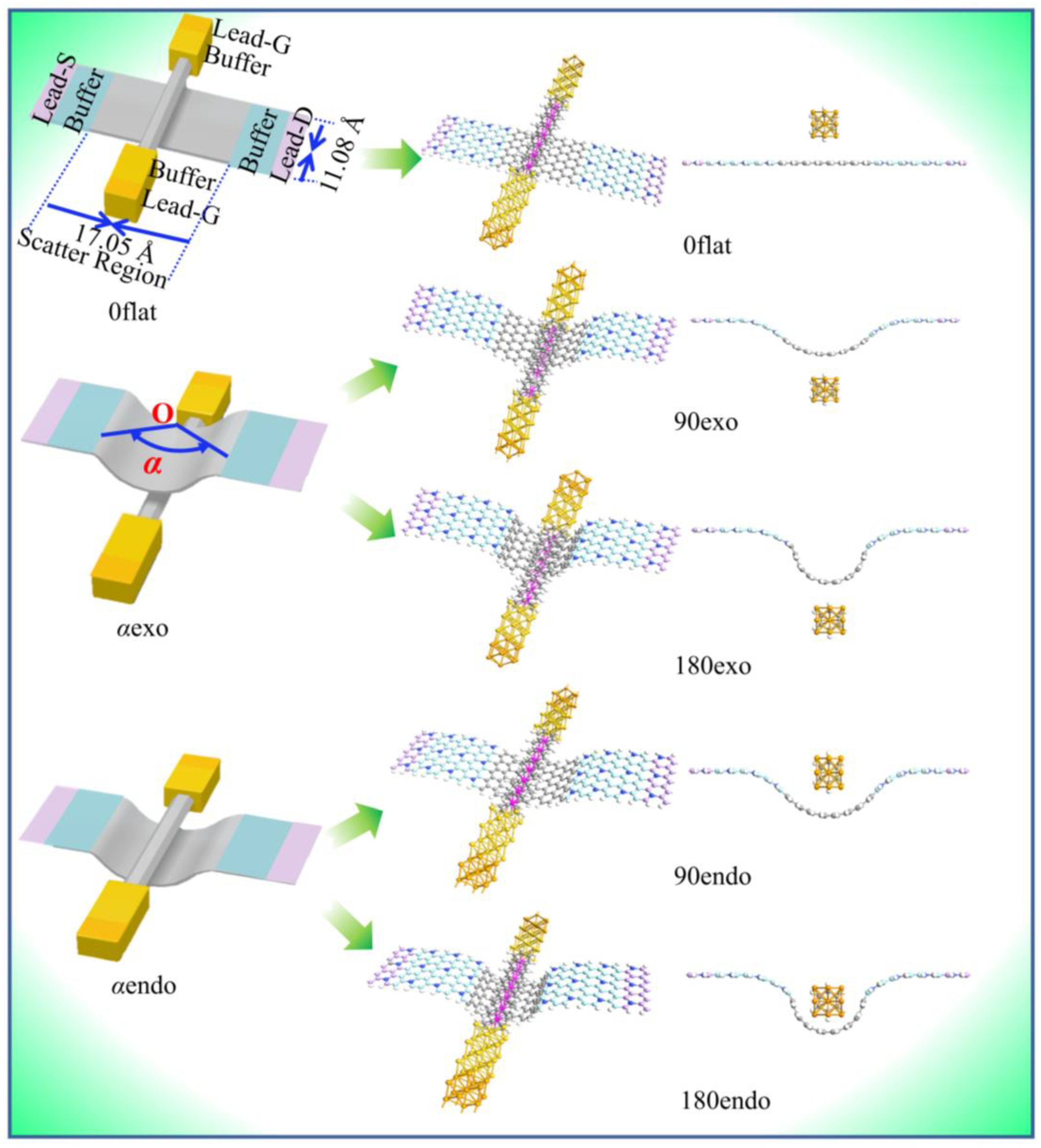Nanomaterials 13 02270 g001 Nanomaterials 13 02270 g001