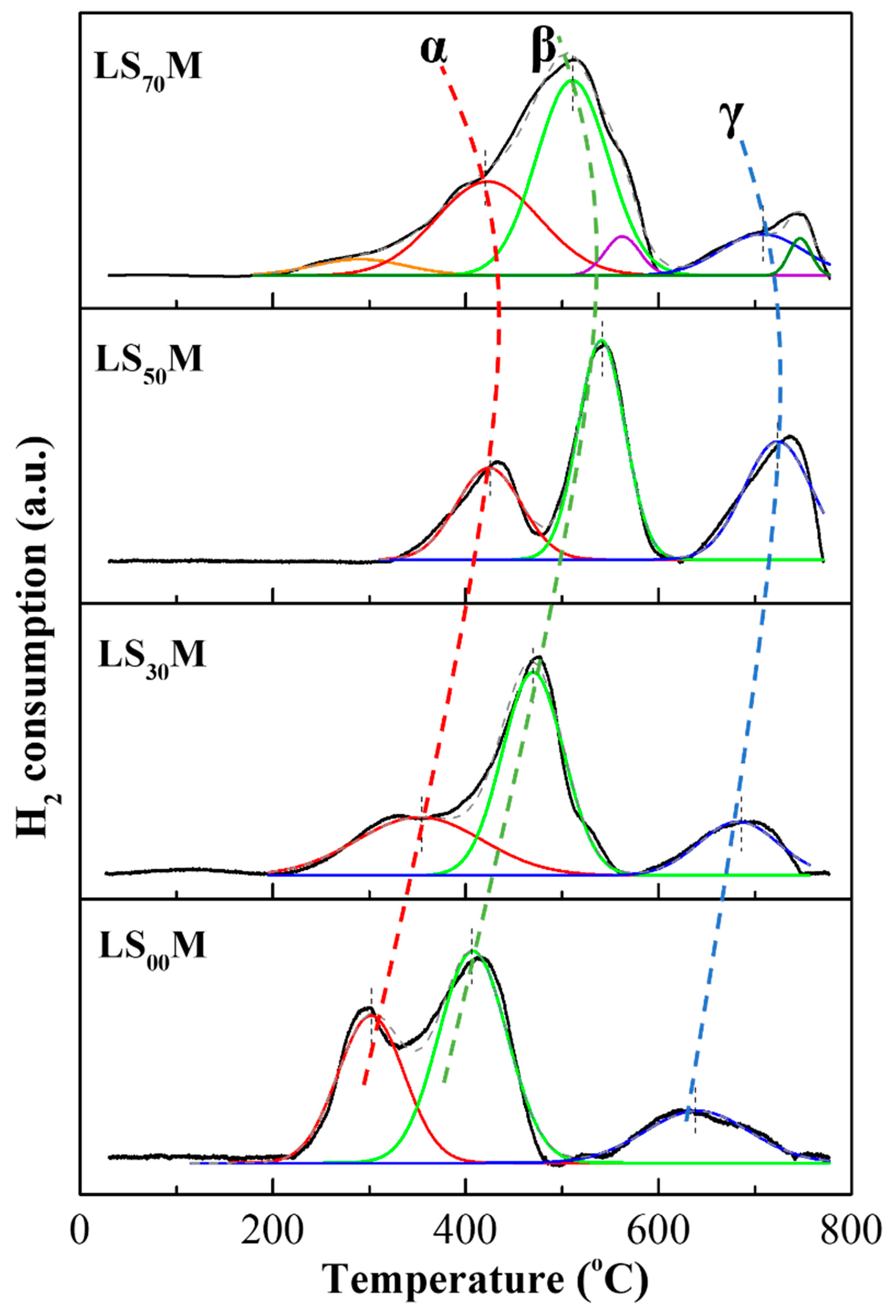 Nanomaterials 13 02271 g001 Nanomaterials 13 02271 g001