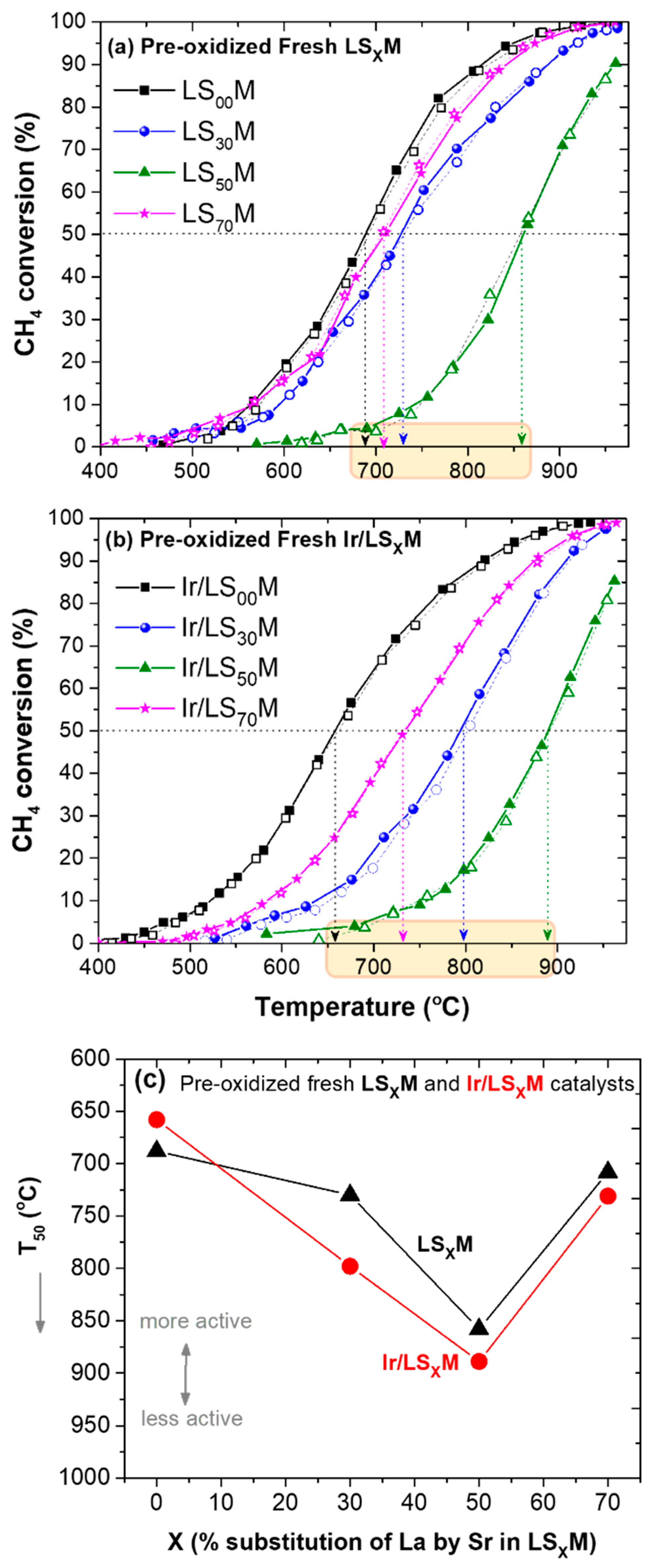Nanomaterials 13 02271 g002 Nanomaterials 13 02271 g002