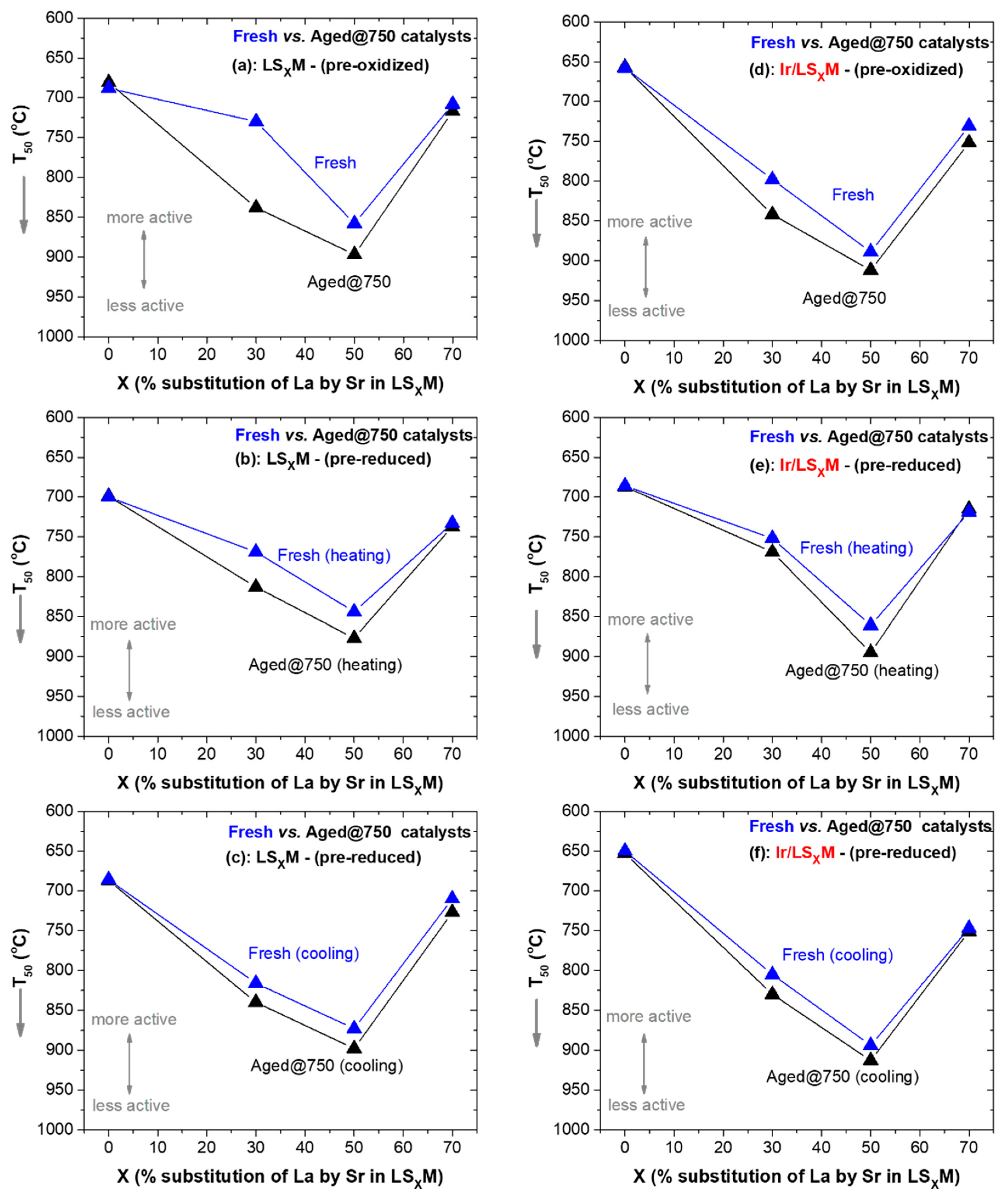 Nanomaterials 13 02271 g006 Nanomaterials 13 02271 g006