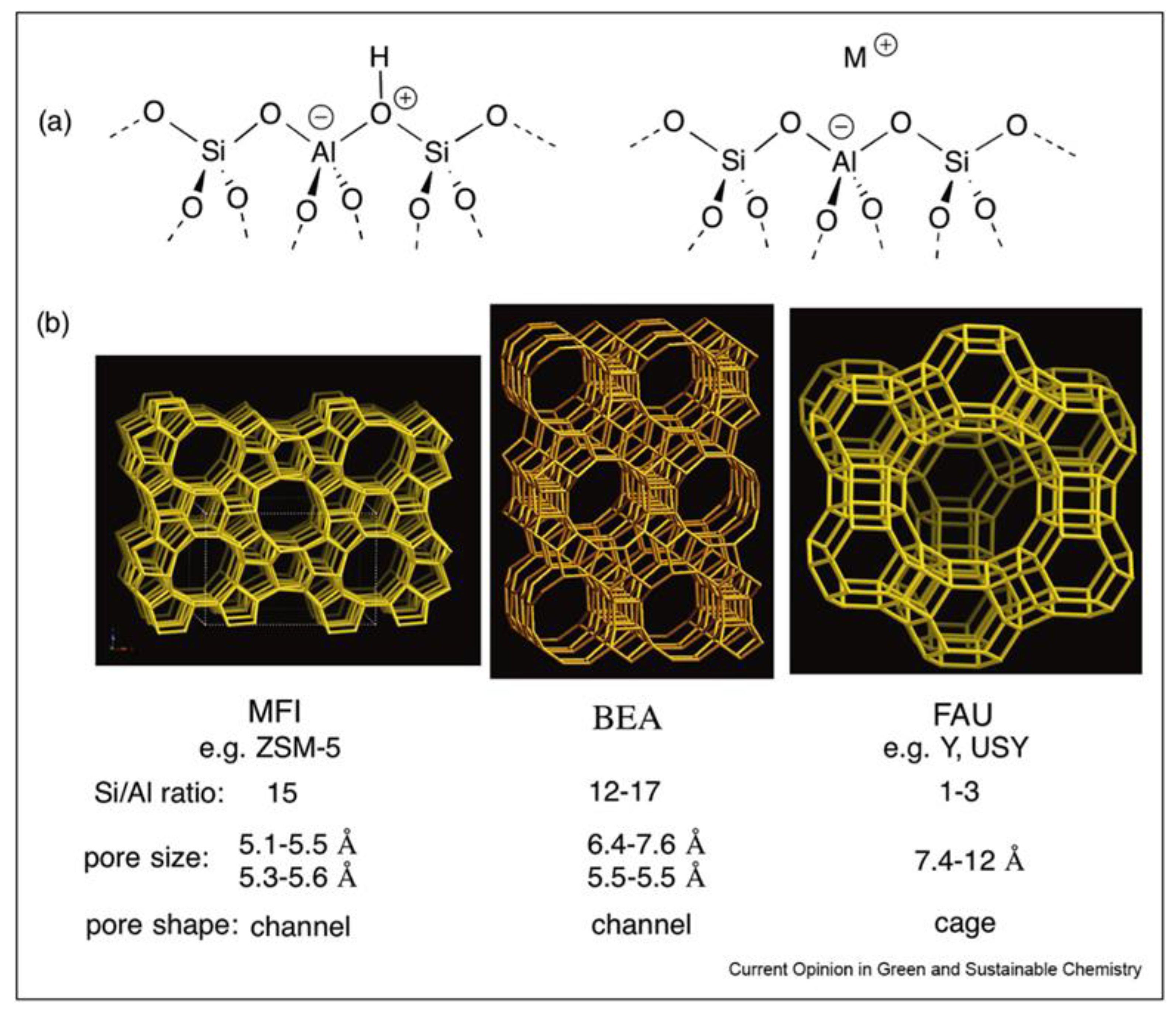 Nanomaterials 13 02274 g001