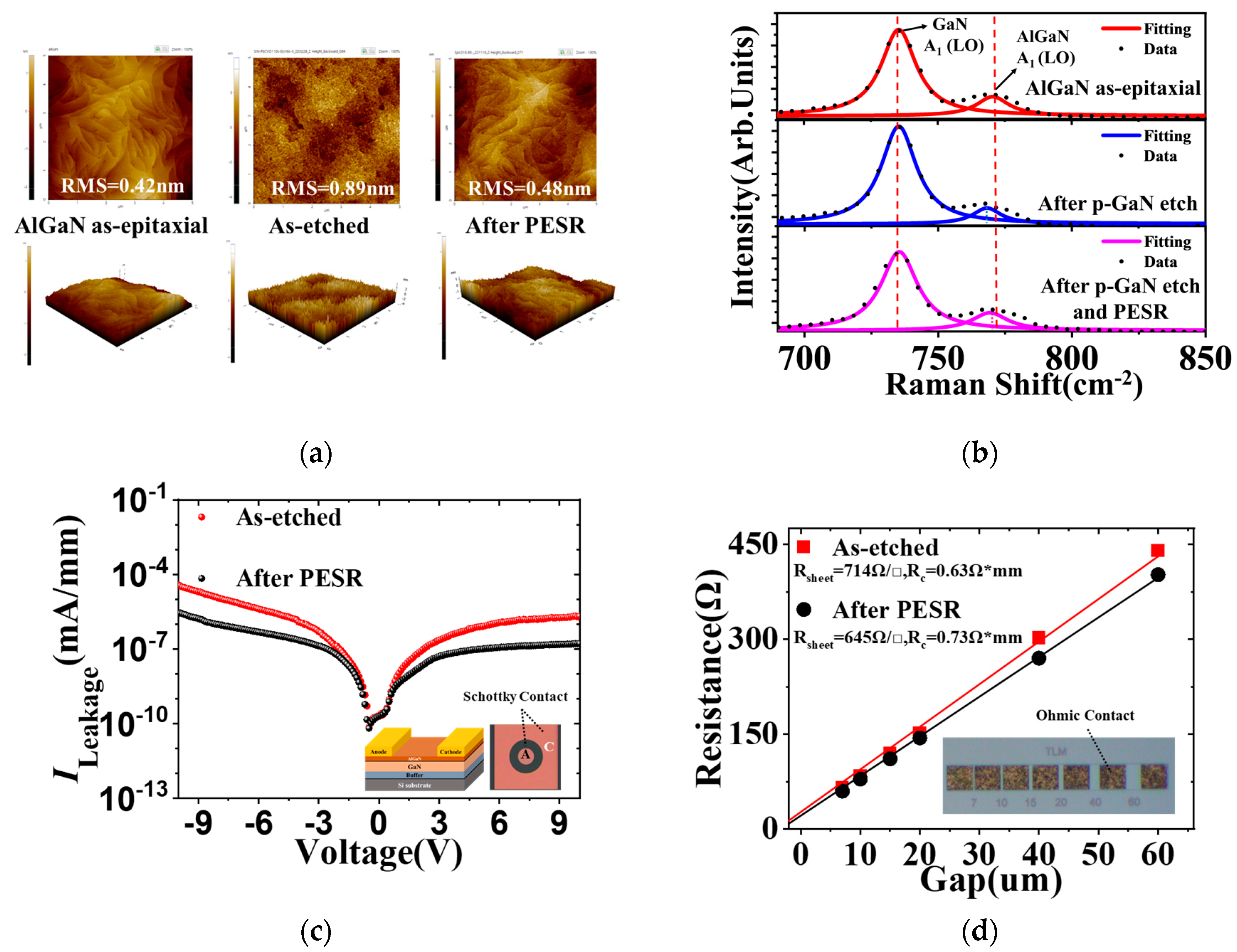 Nanomaterials 13 02275 g002 550