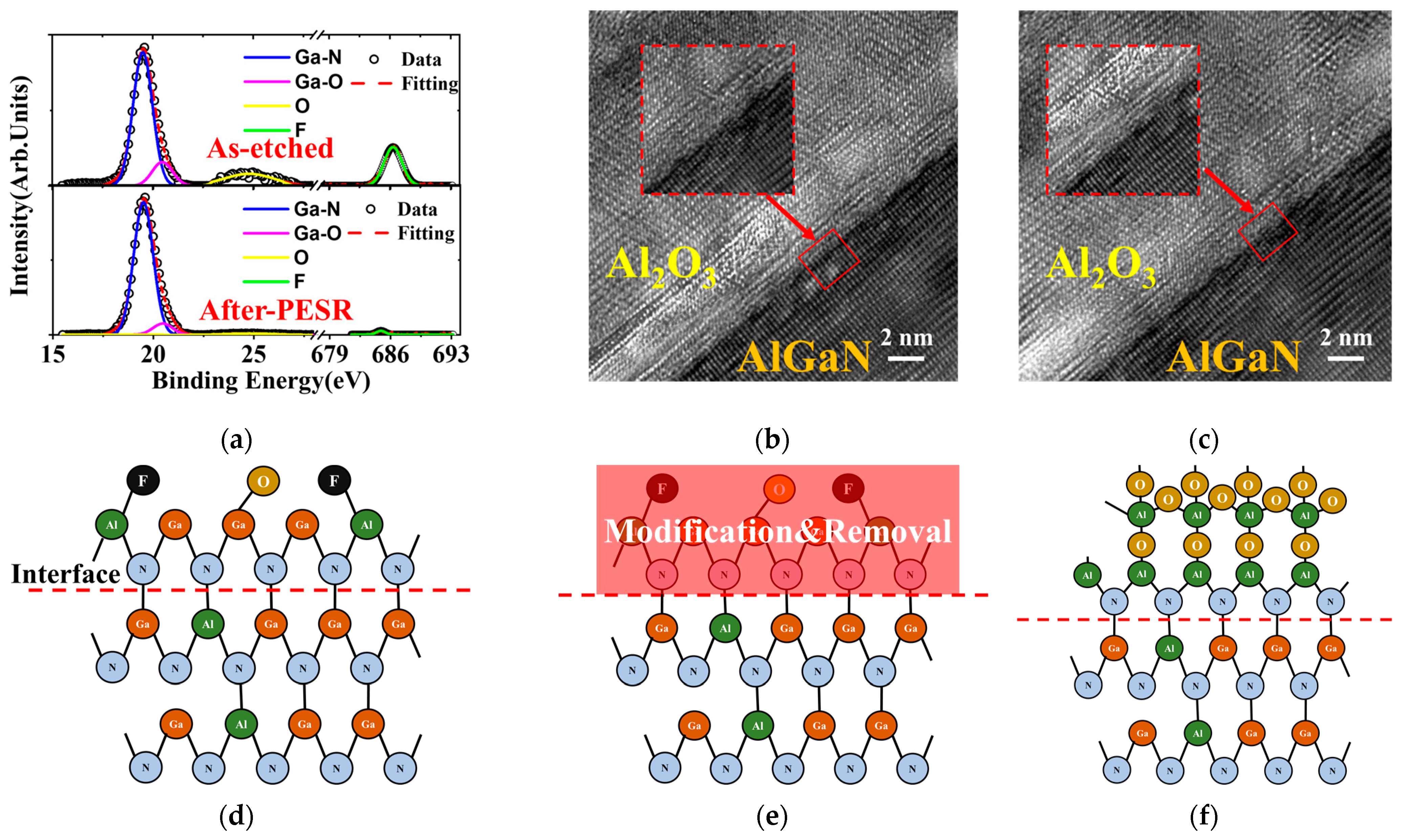 Nanomaterials 13 02275 g004 550