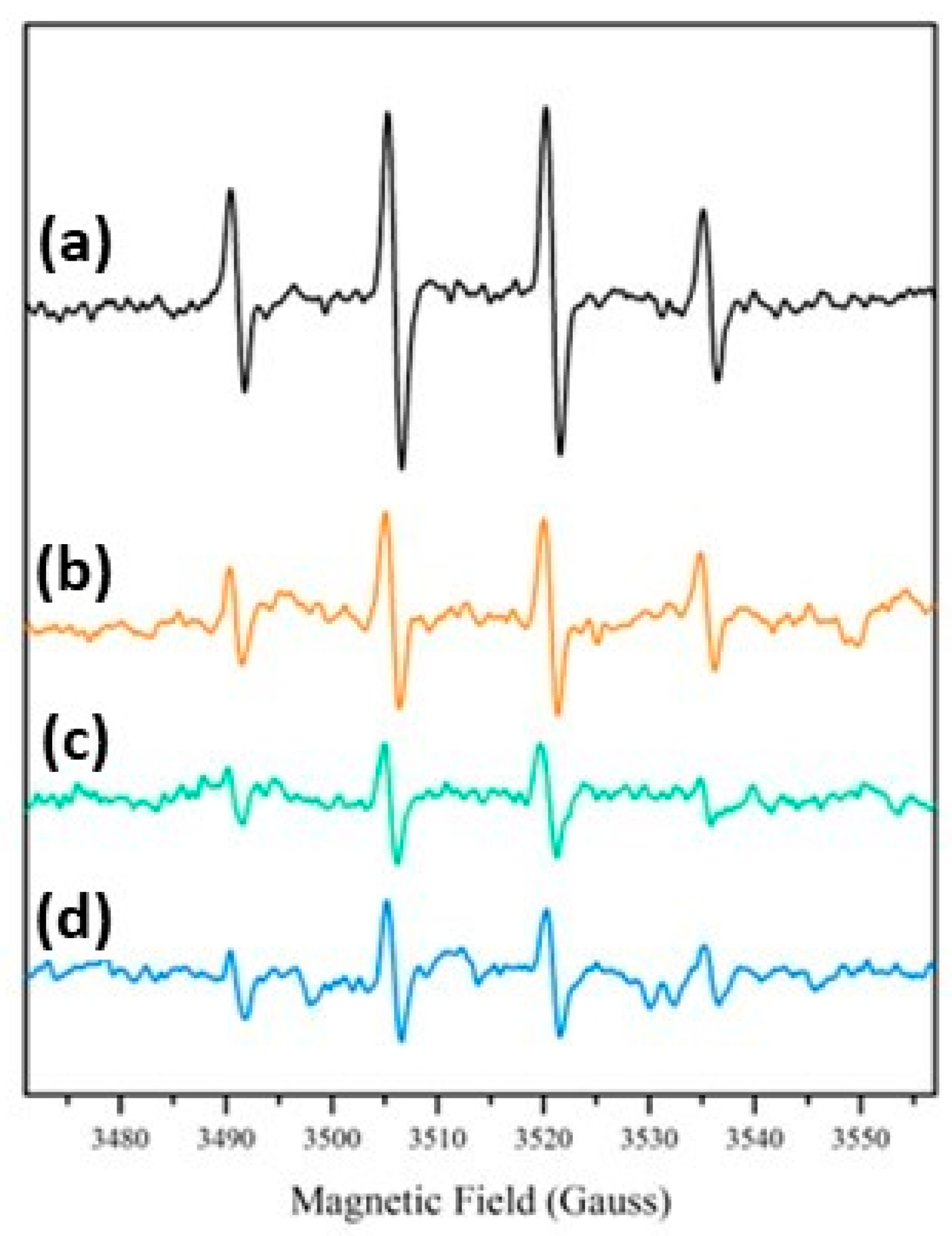 Nanomaterials 13 02276 g008 Nanomaterials 13 02276 g008
